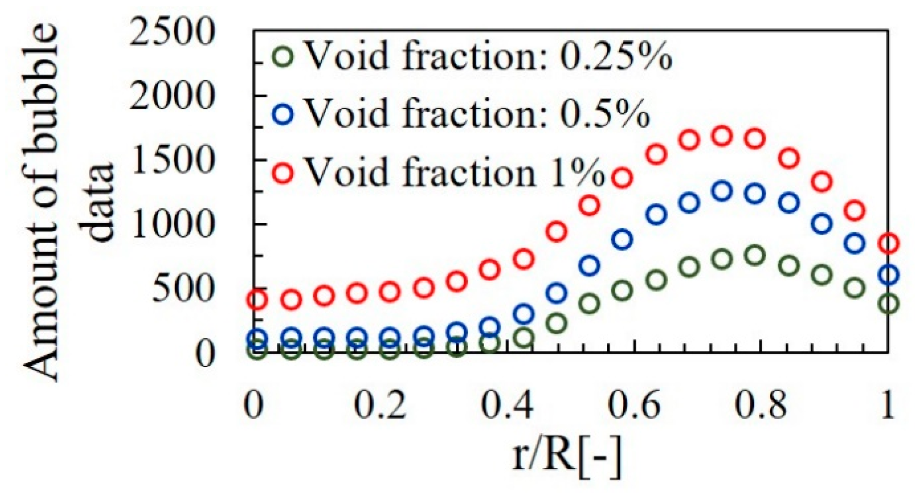 Applsci 09 00050 g021