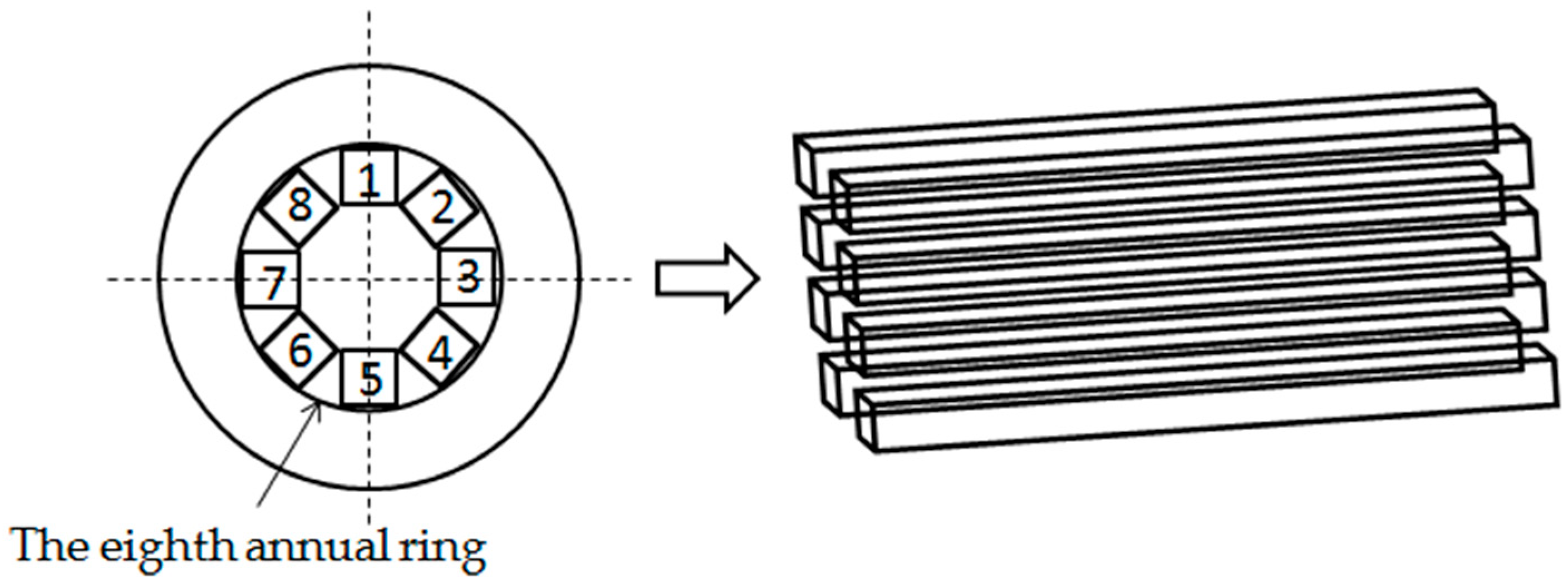 Applsci 09 00078 g001