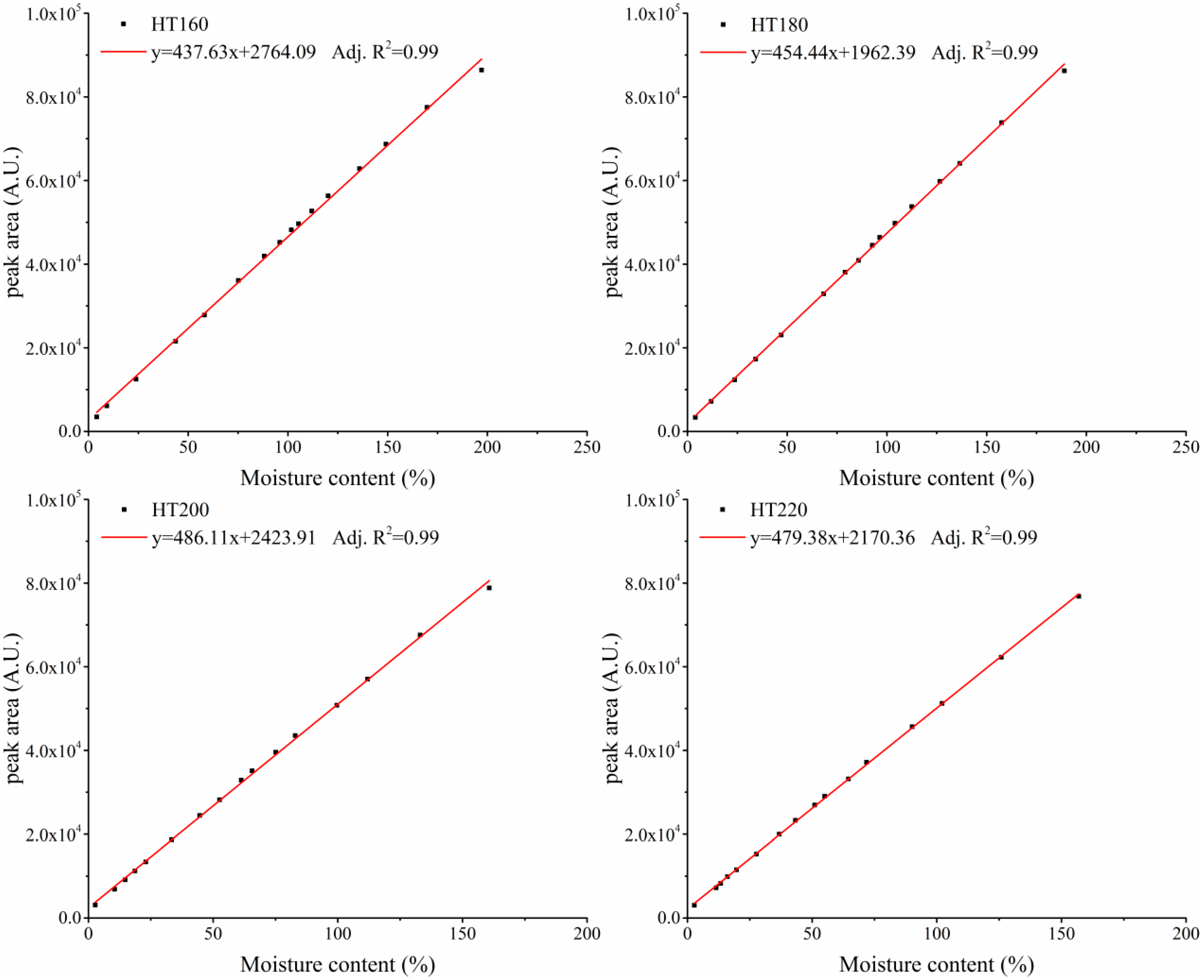 Applsci 09 00078 g002