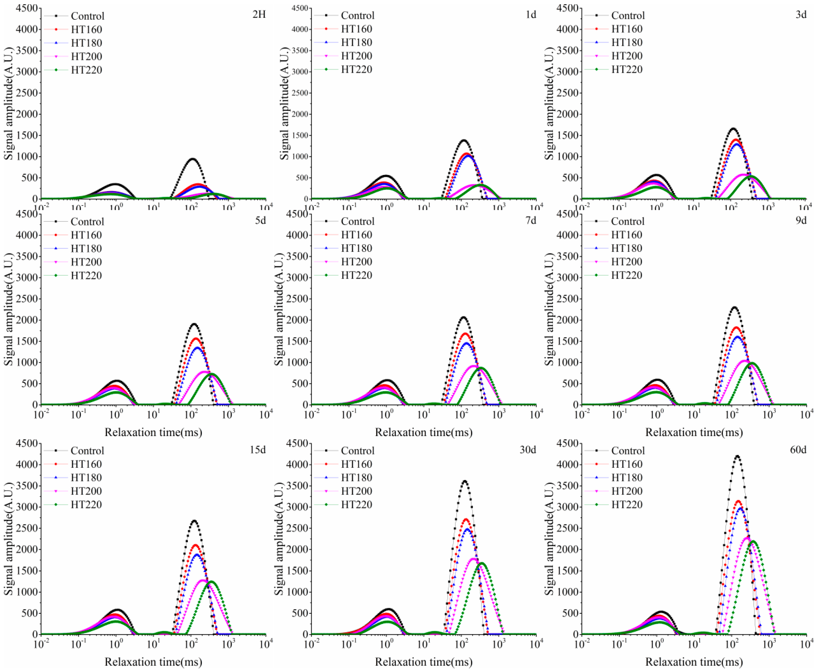 Applsci 09 00078 g004