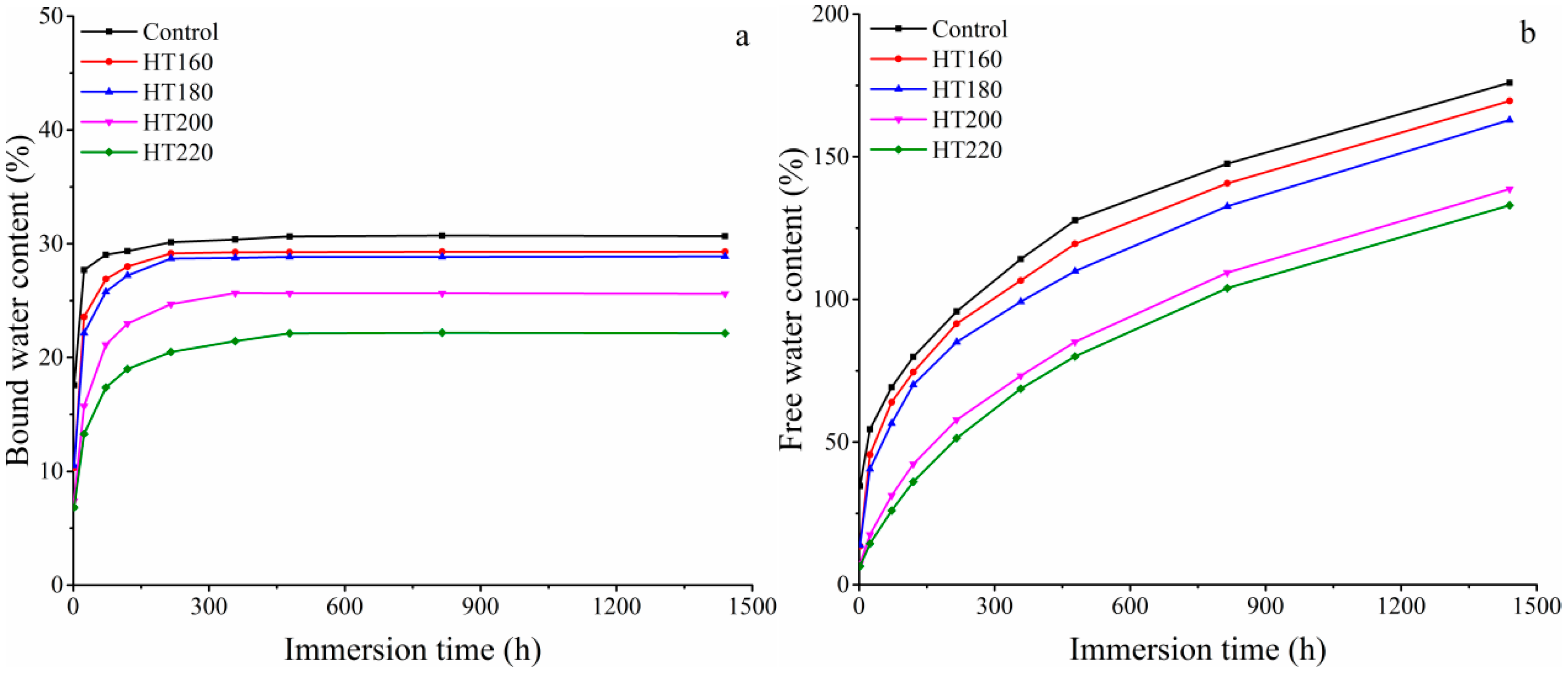 Applsci 09 00078 g005