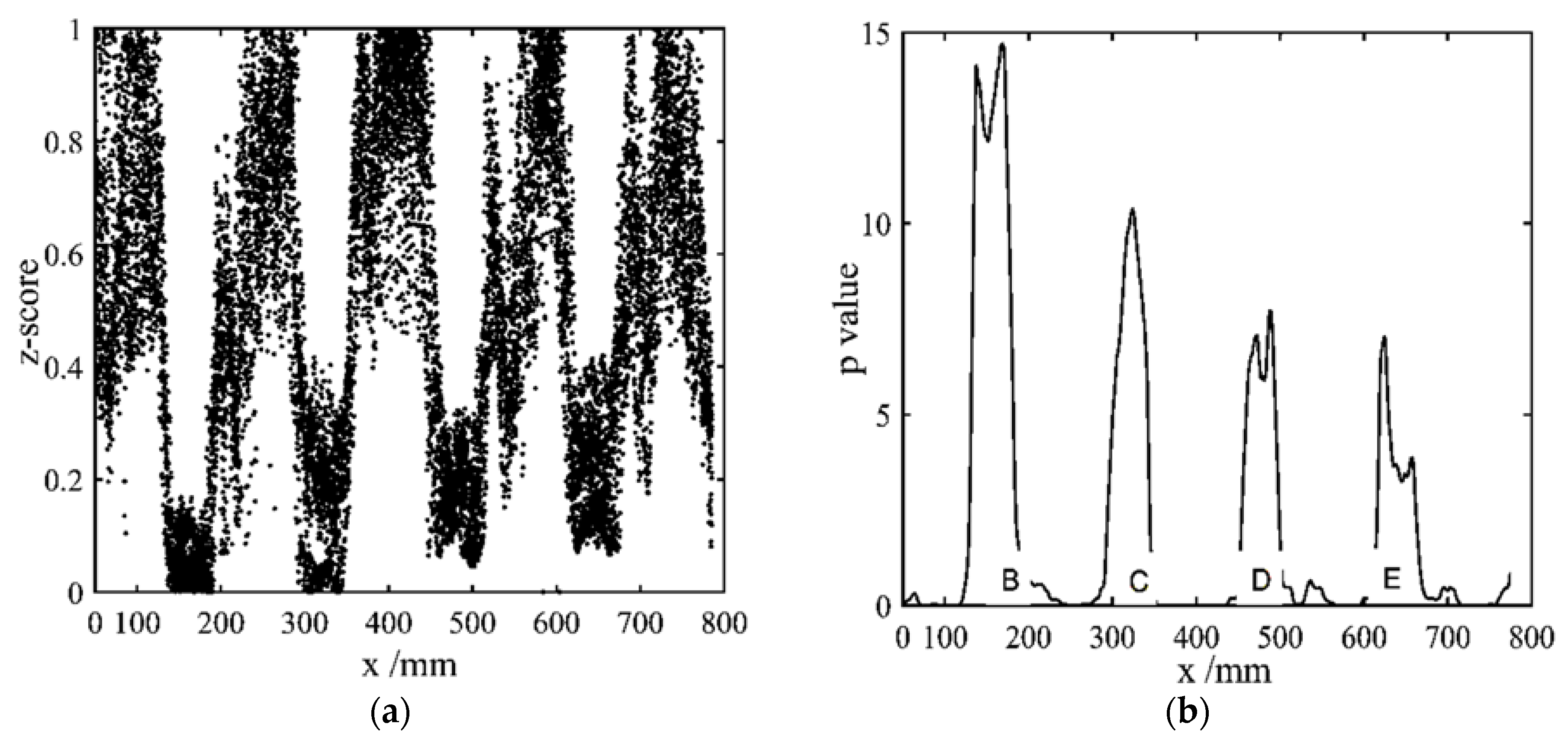 Applsci 09 00095 g006