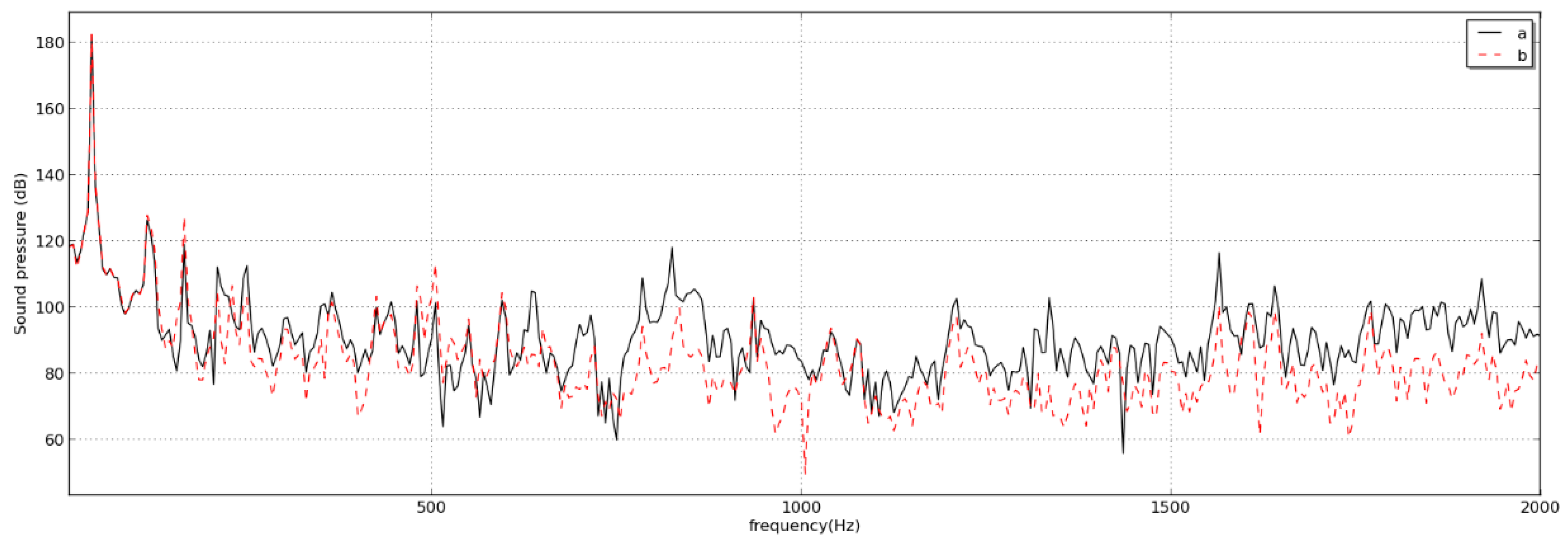 Applsci 09 00106 g011