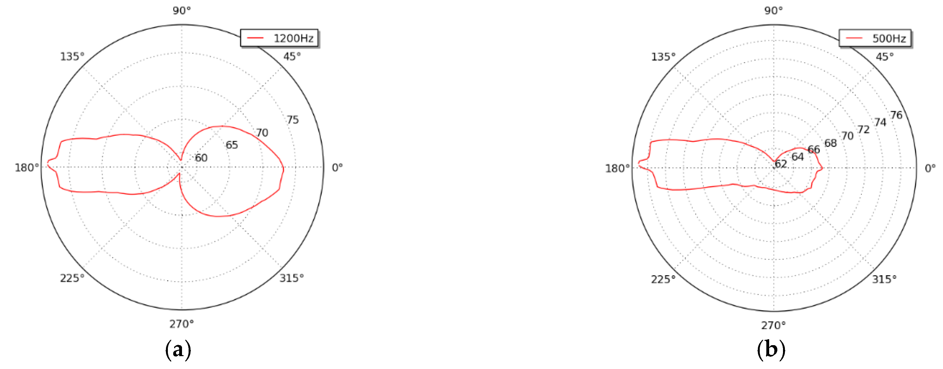 Applsci 09 00106 g016a