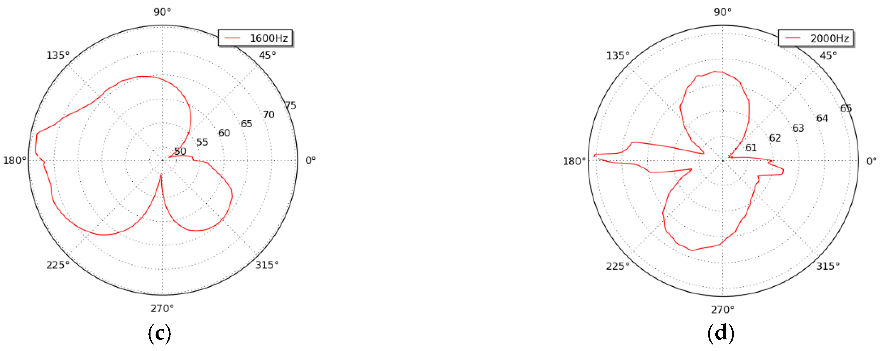 Applsci 09 00106 g016b