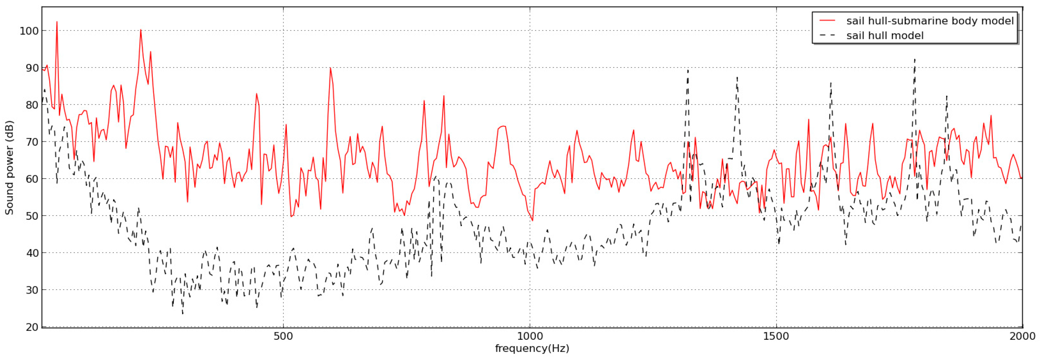 Applsci 09 00106 g017