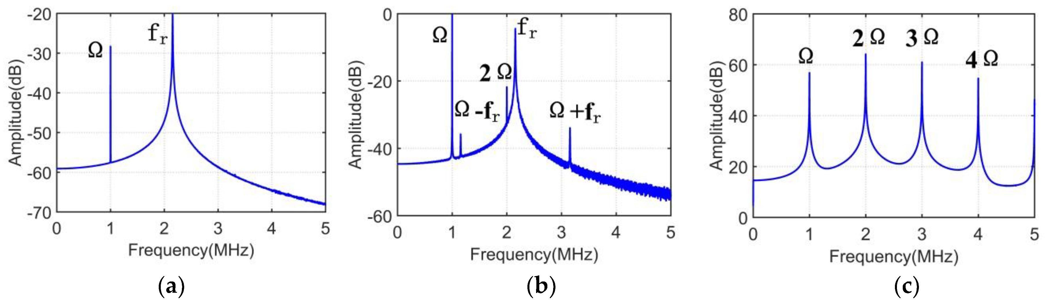 Applsci 09 00109 g002