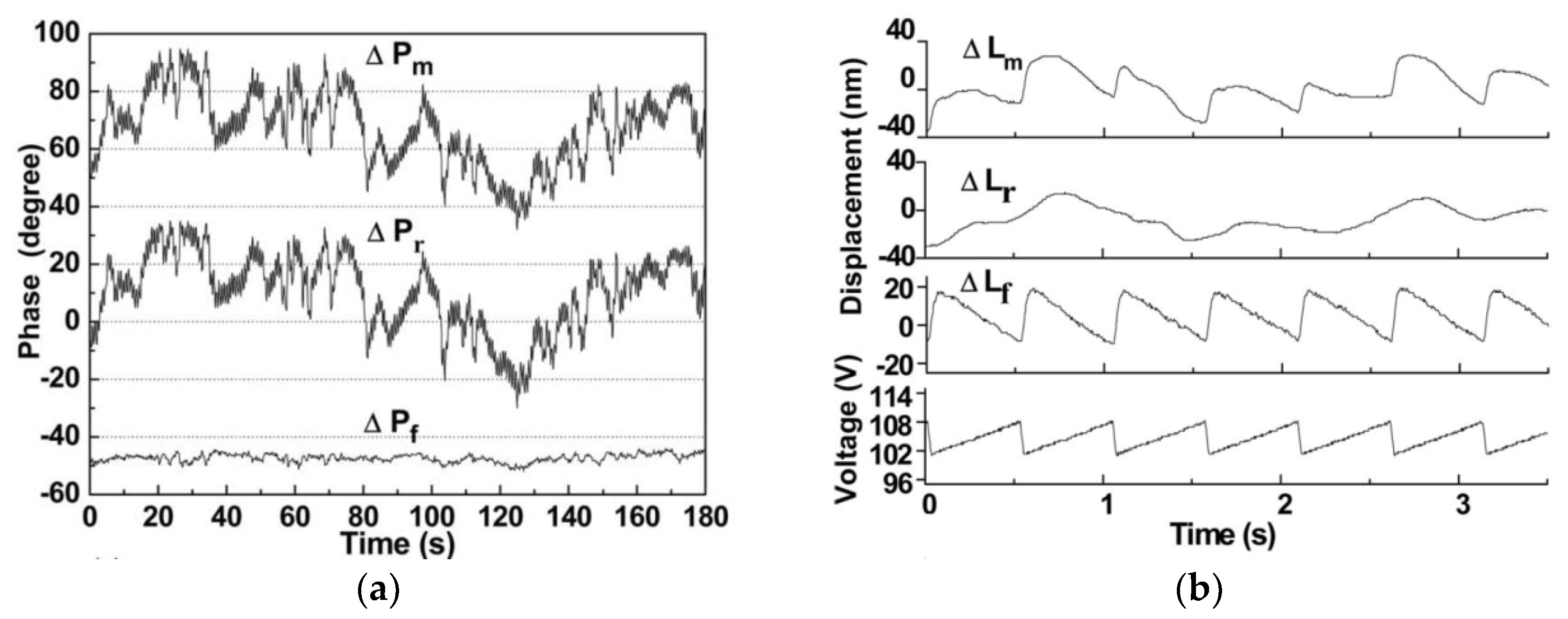 Applsci 09 00109 g006