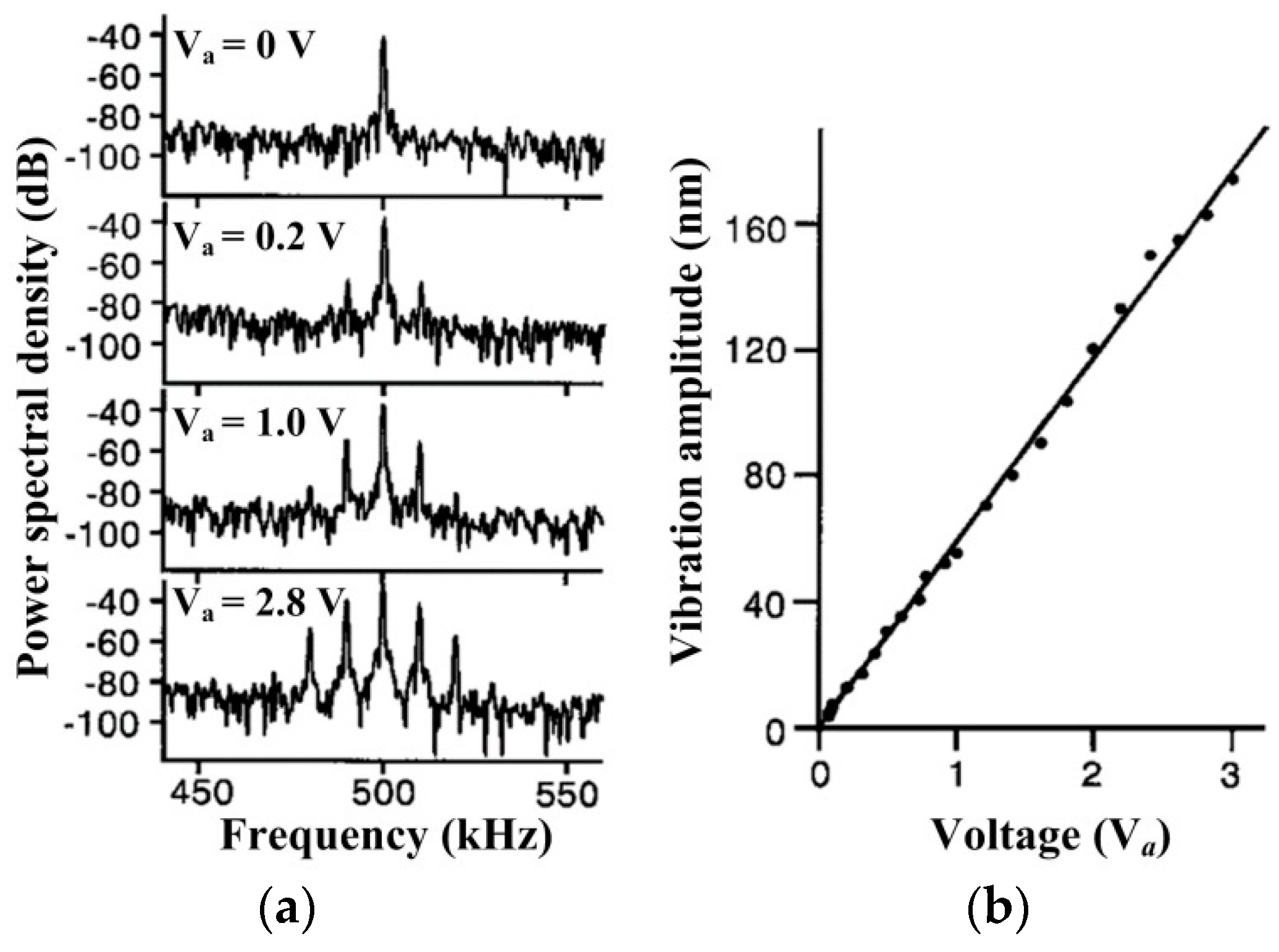 Applsci 09 00109 g009