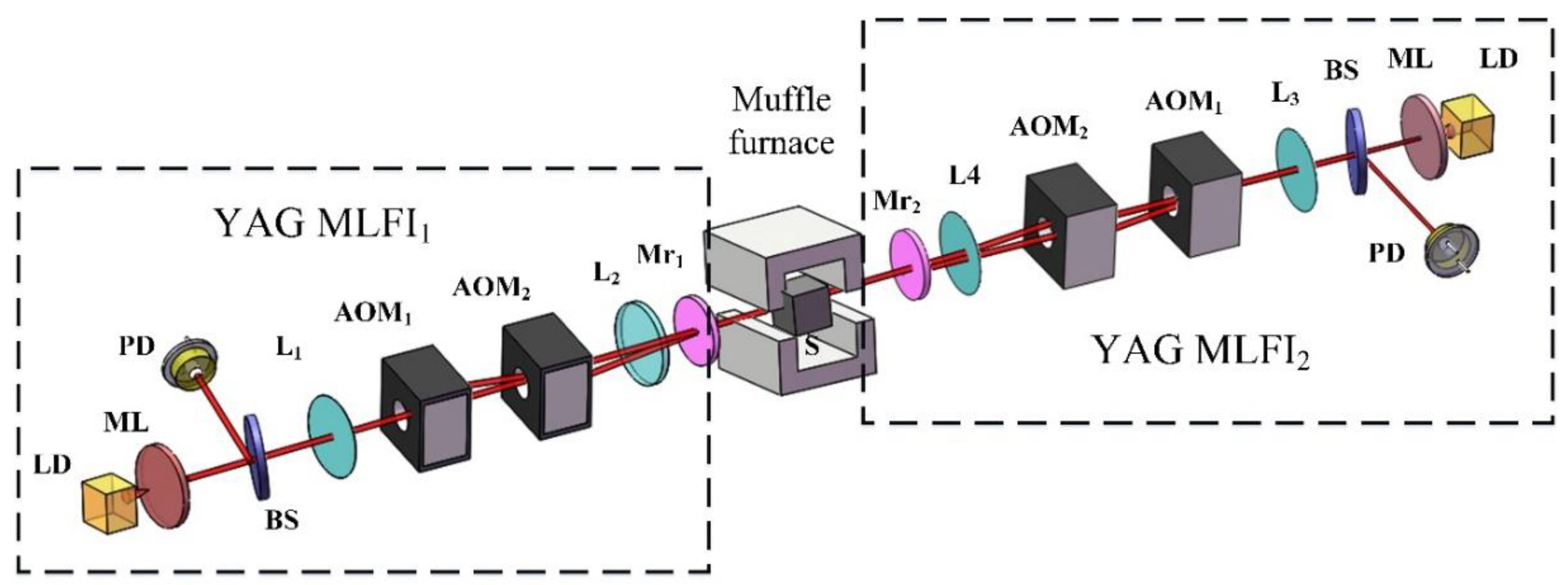 Applsci 09 00109 g015
