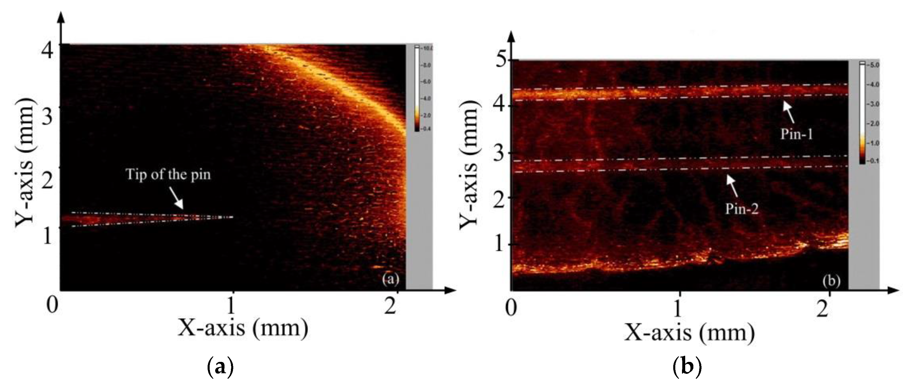 Applsci 09 00109 g018