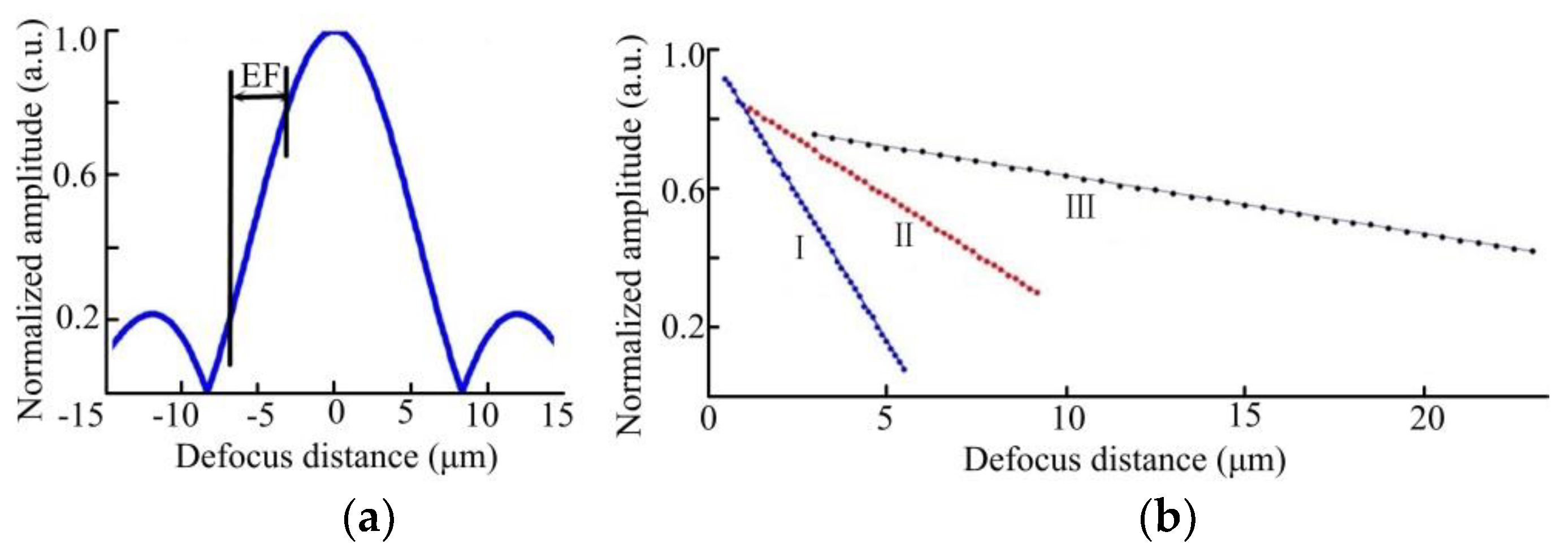 Applsci 09 00109 g019