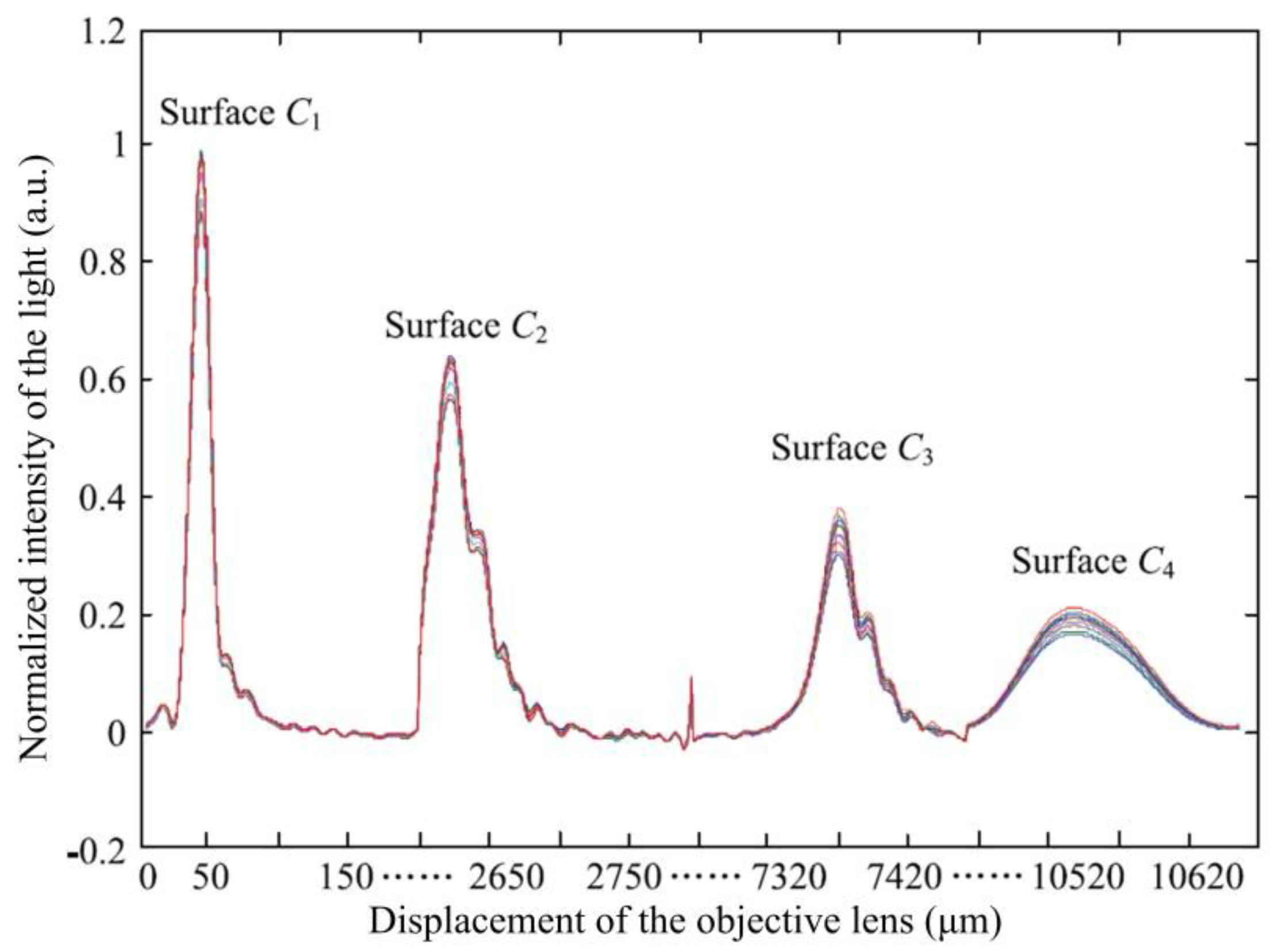 Applsci 09 00109 g023