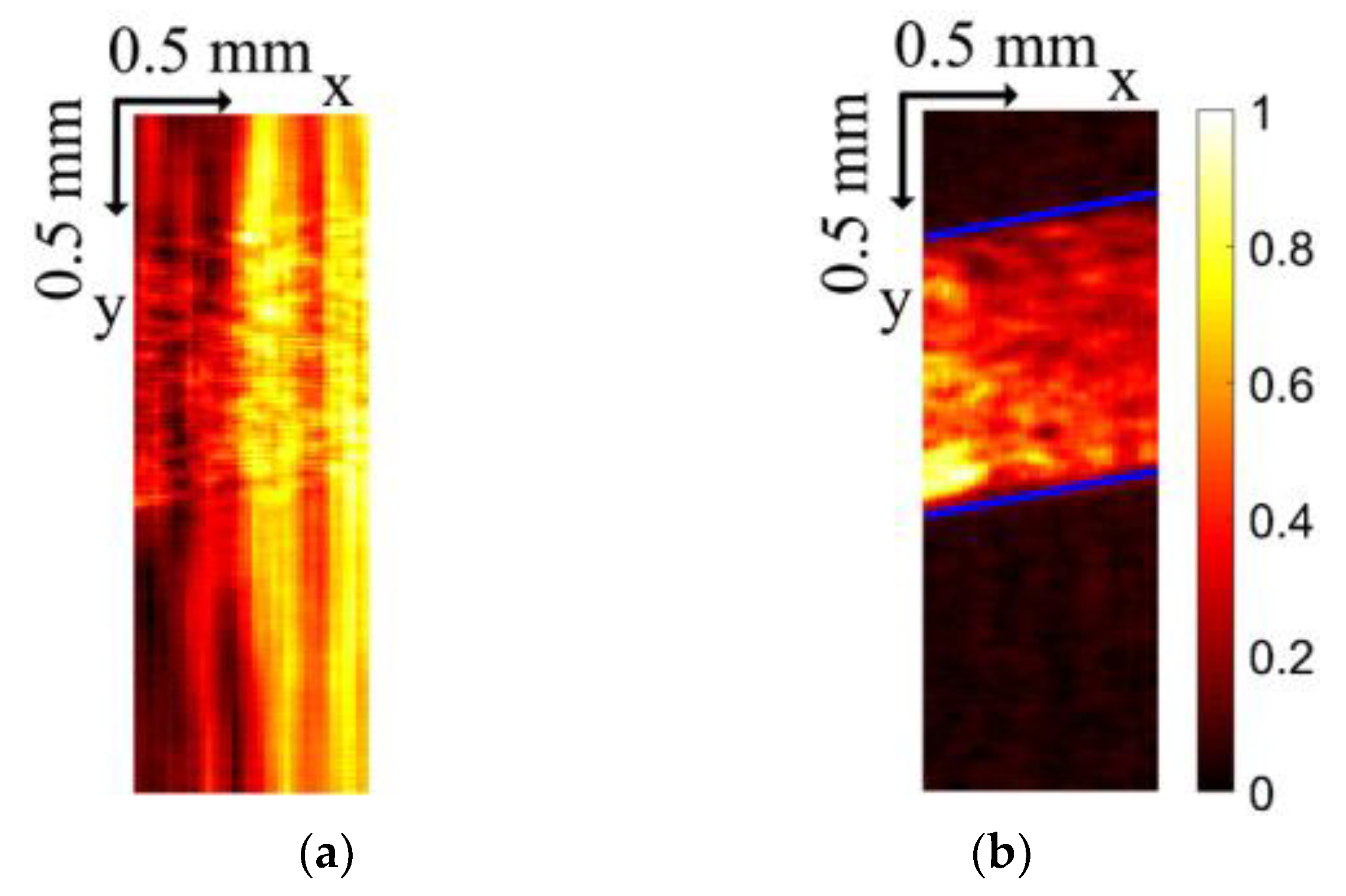 Applsci 09 00109 g027