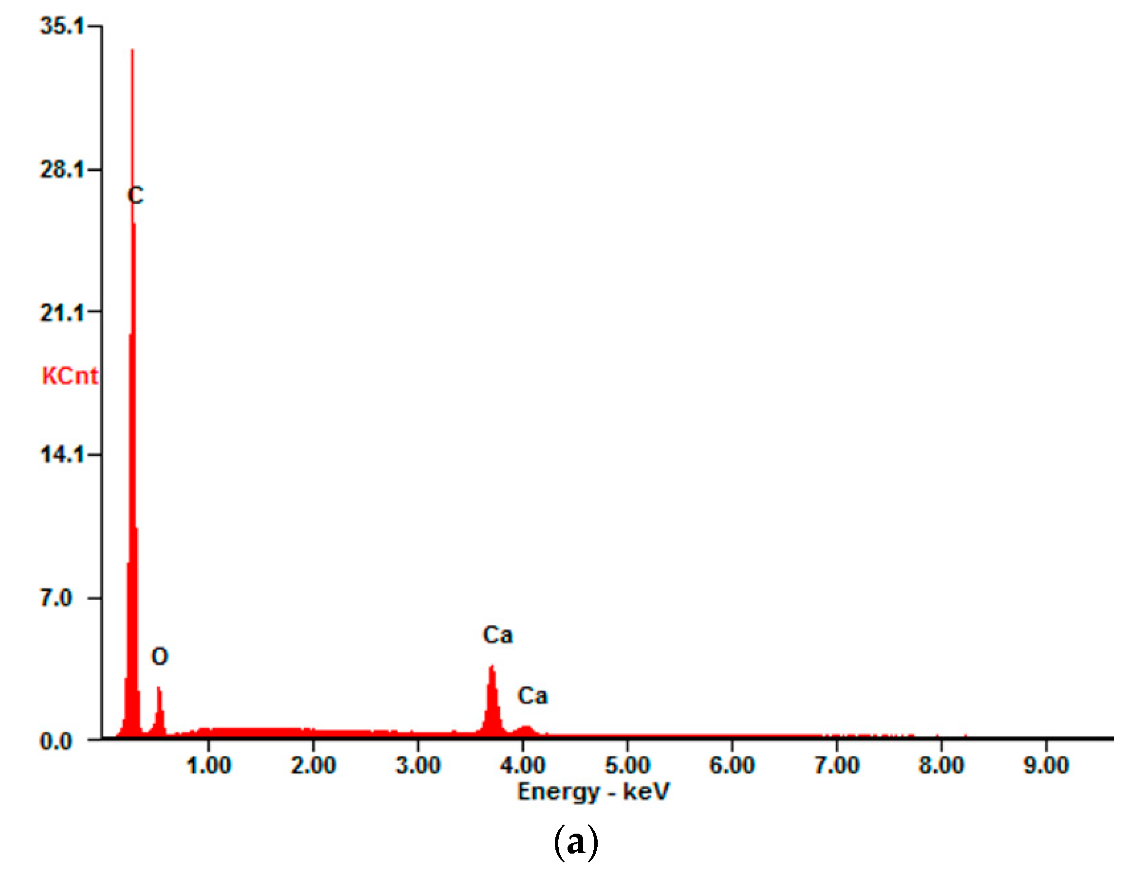 Applsci 09 00110 g014a