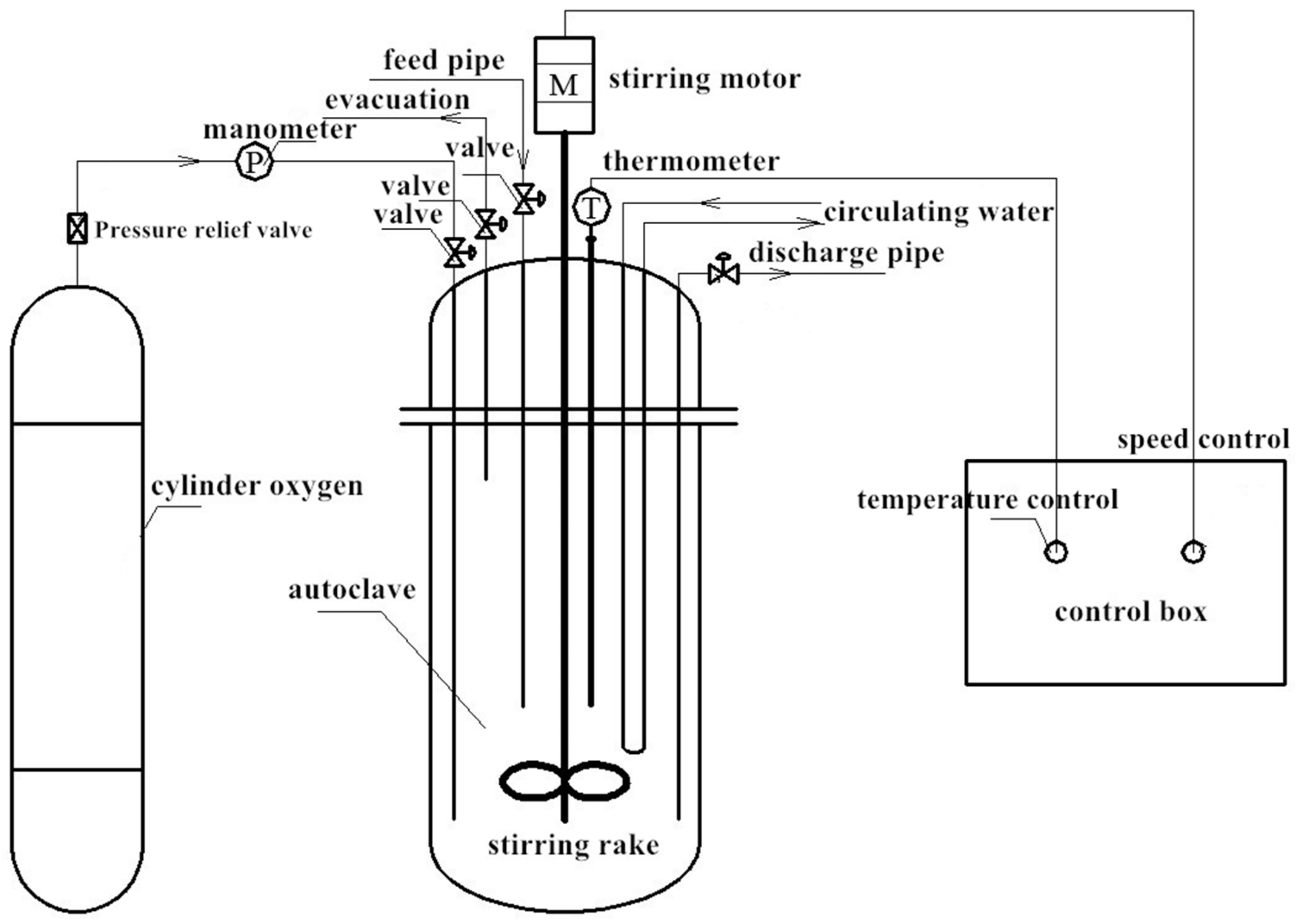 Applsci 09 00124 g001