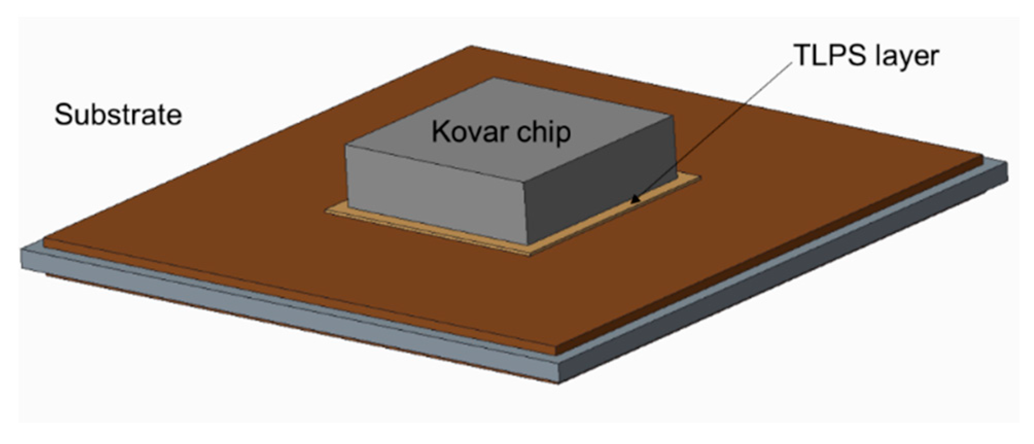 Applsci 09 00157 g002