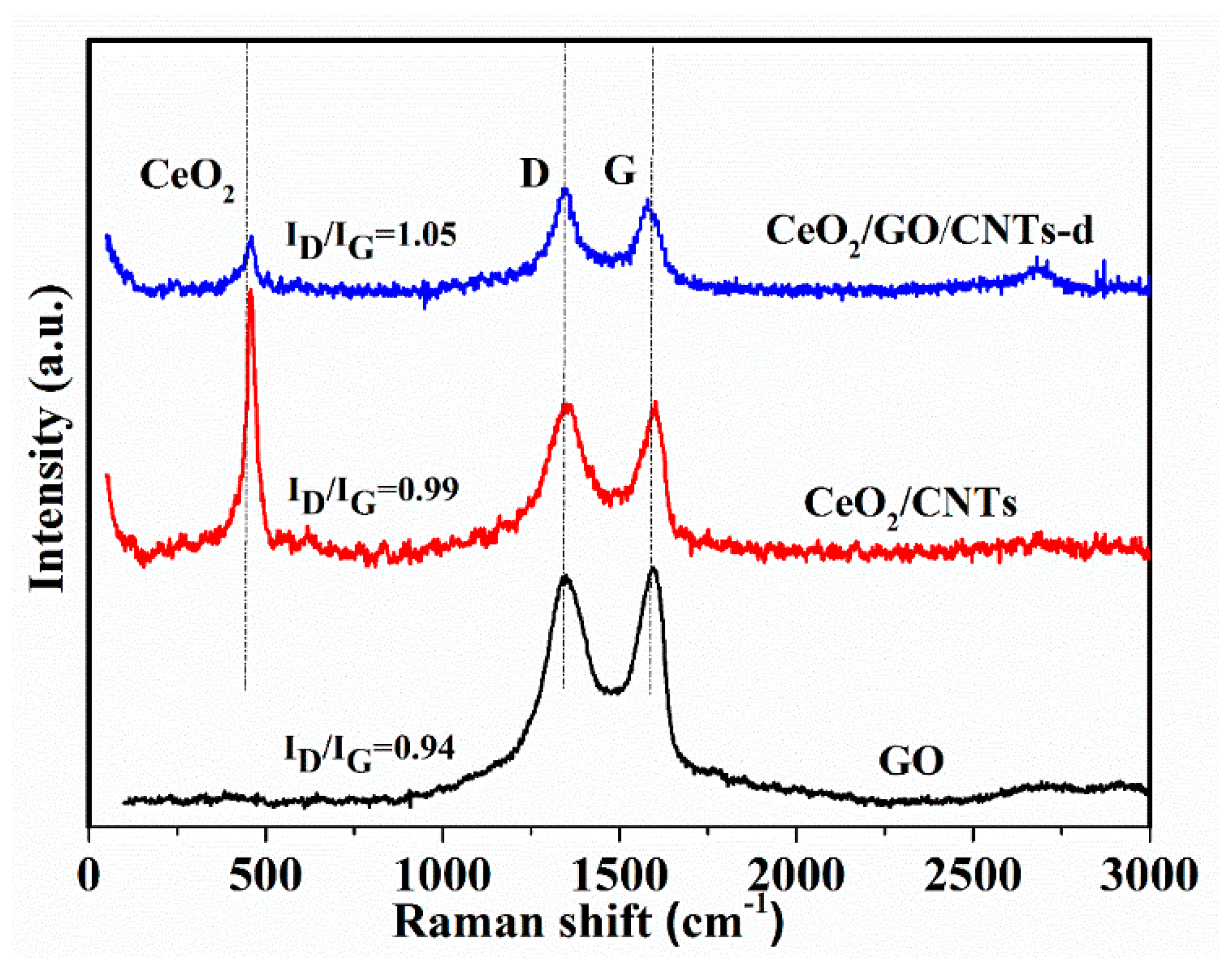 Applsci 09 00170 g003