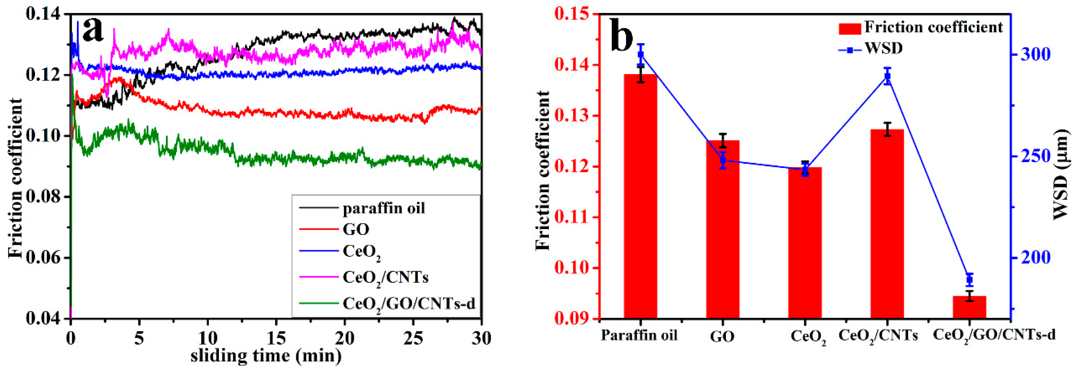 Applsci 09 00170 g006