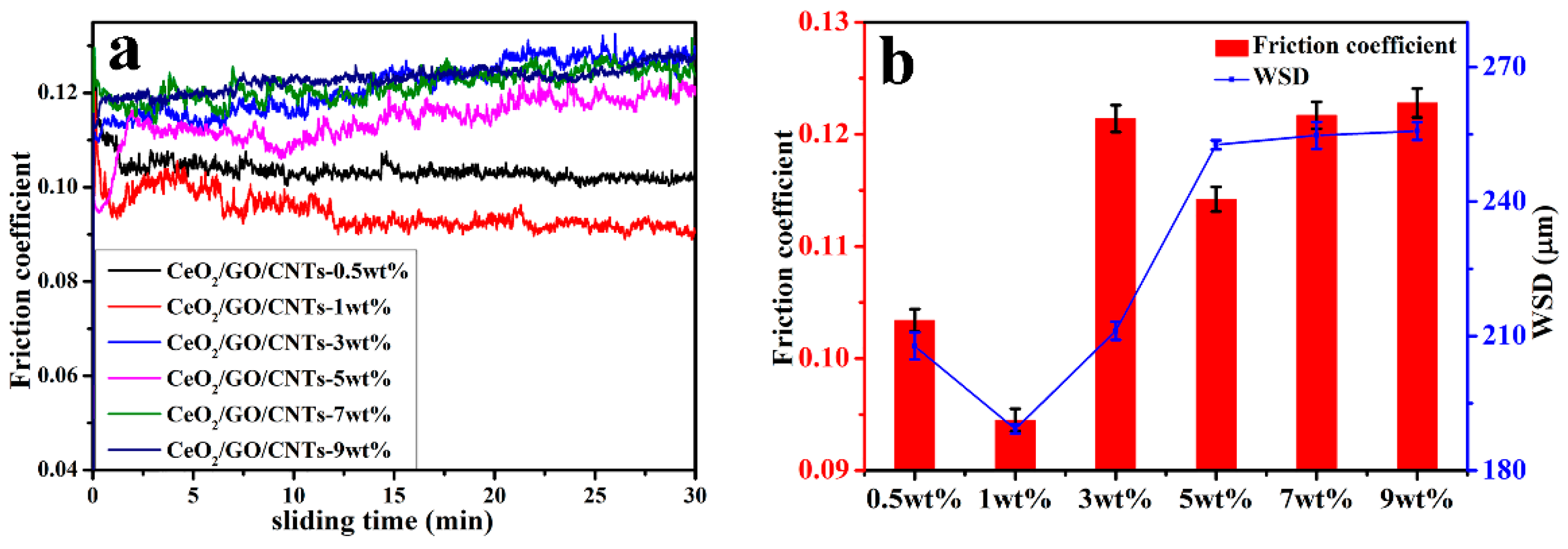 Applsci 09 00170 g008