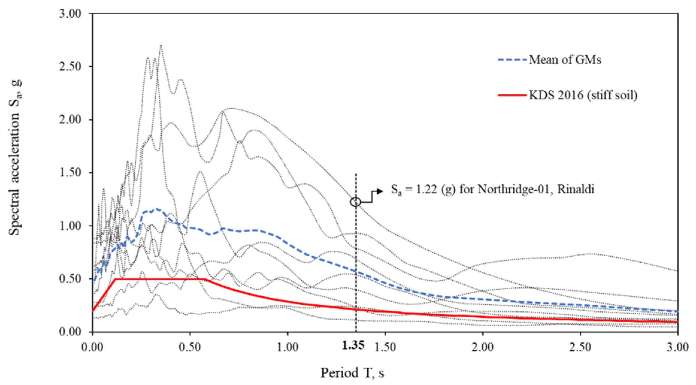 Applsci 09 00241 g005