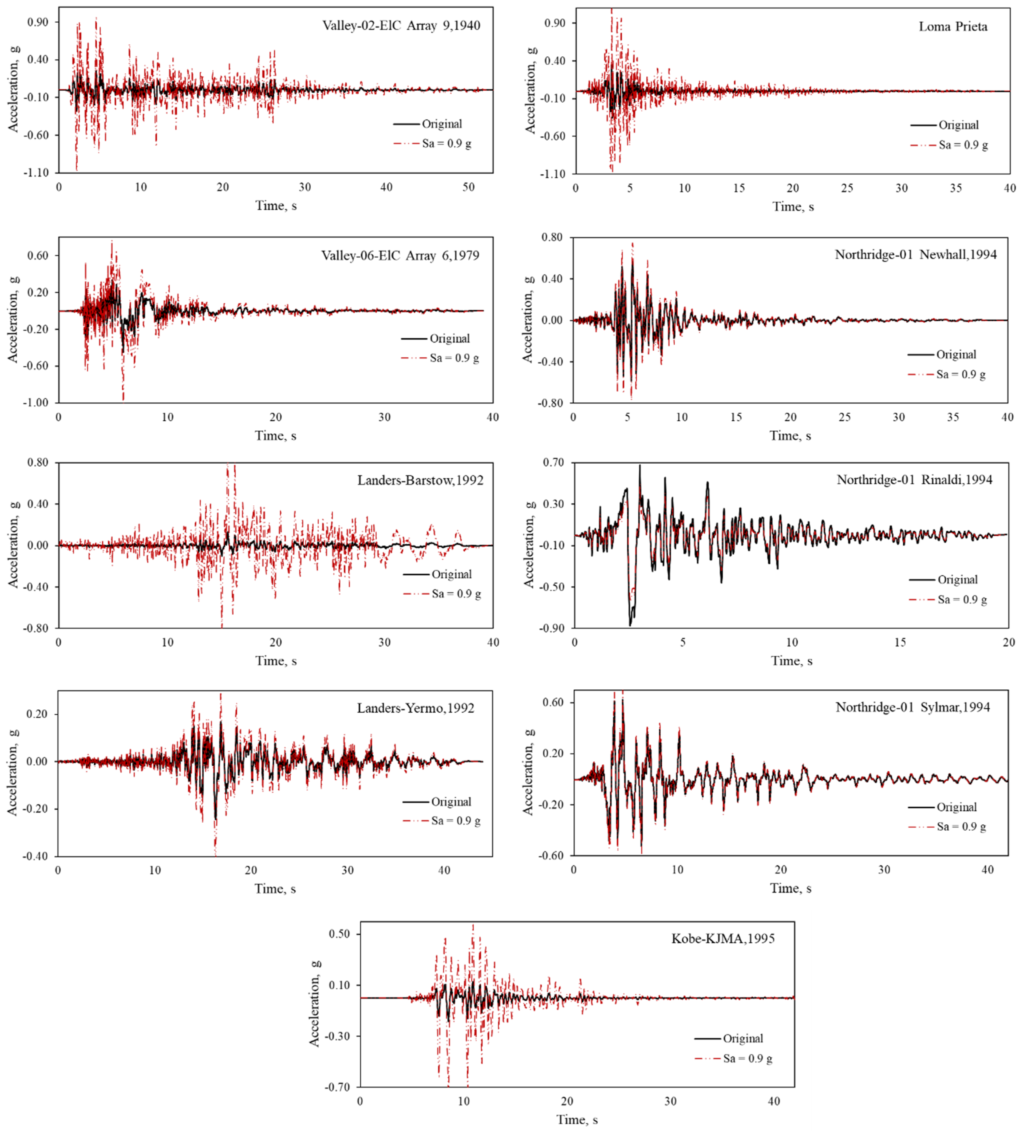 Applsci 09 00241 g007