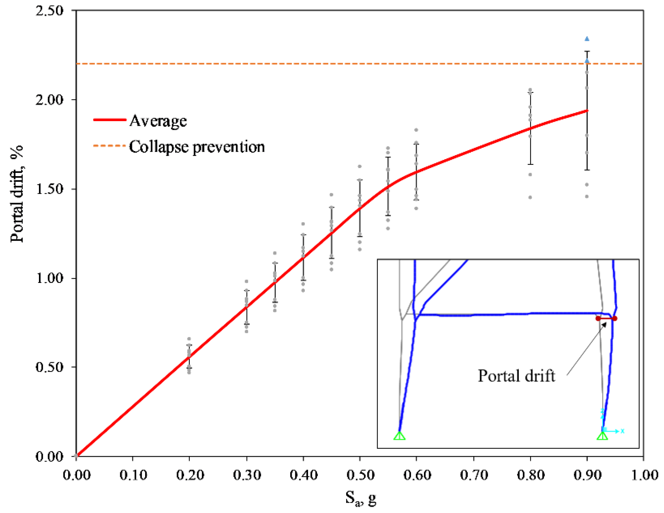 Applsci 09 00241 g010