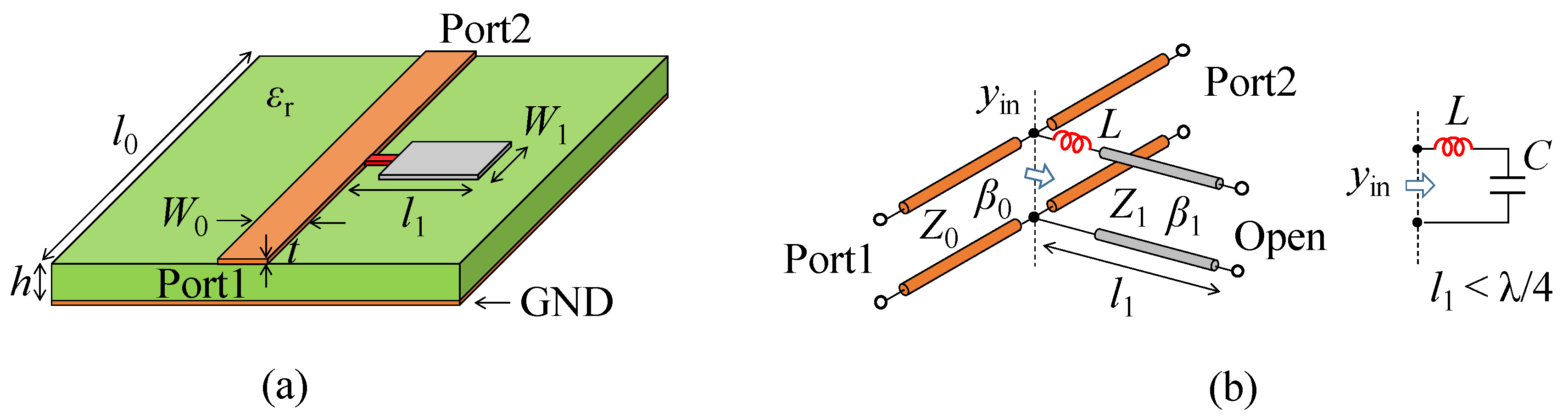 Applsci 09 00248 g003