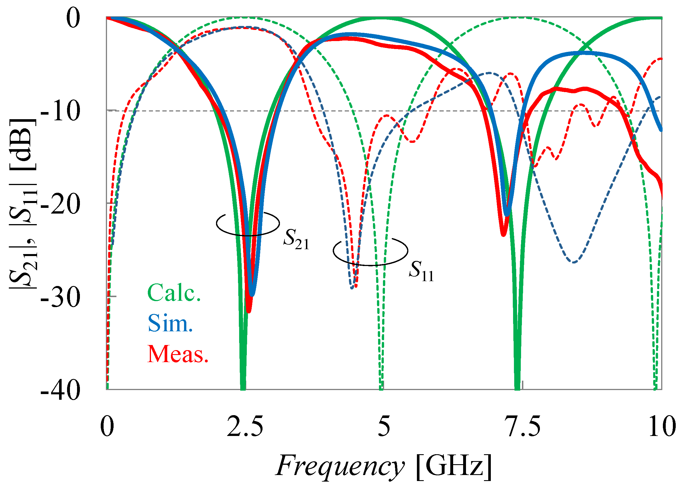 Applsci 09 00248 g007