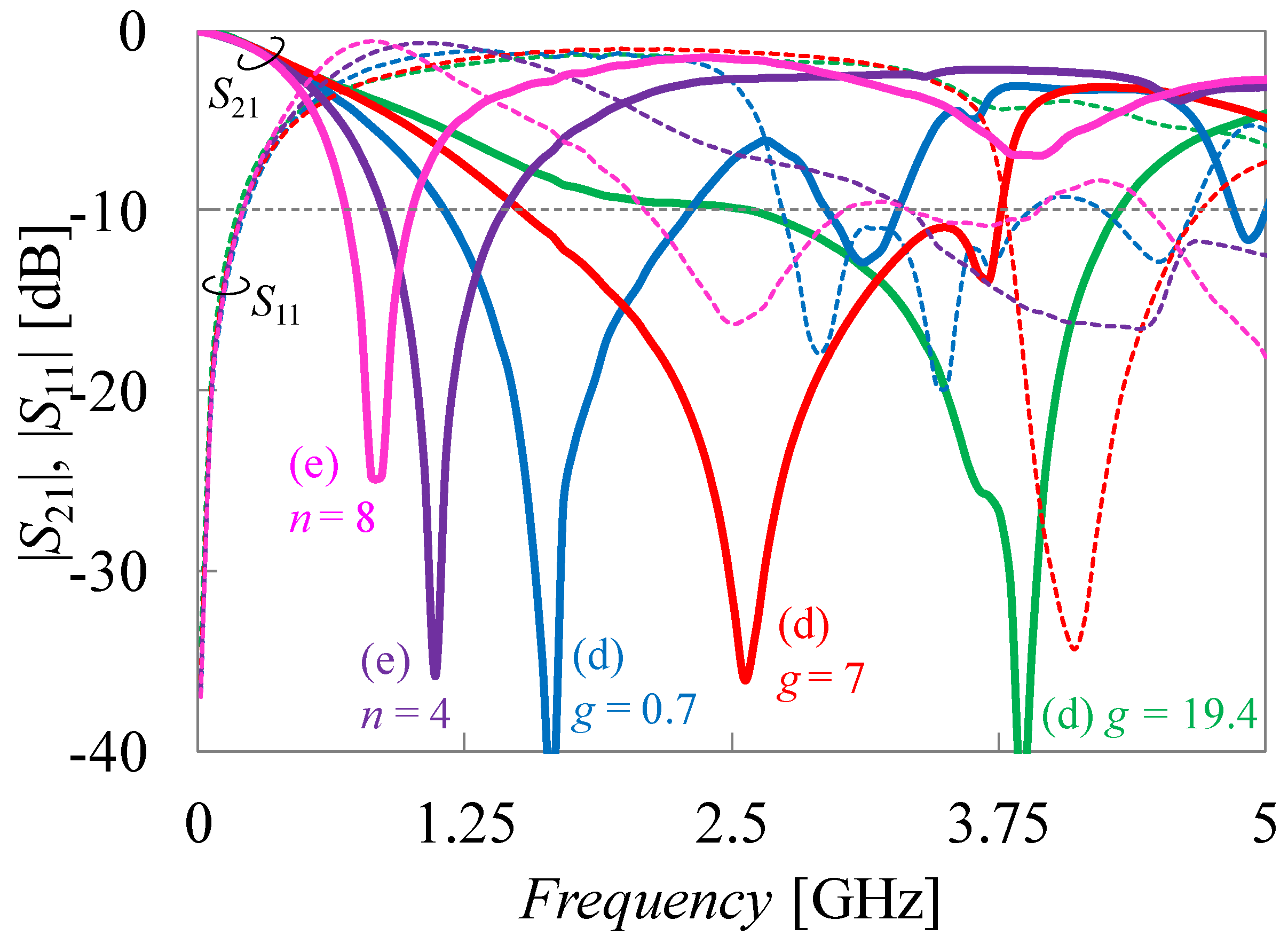 Applsci 09 00248 g009