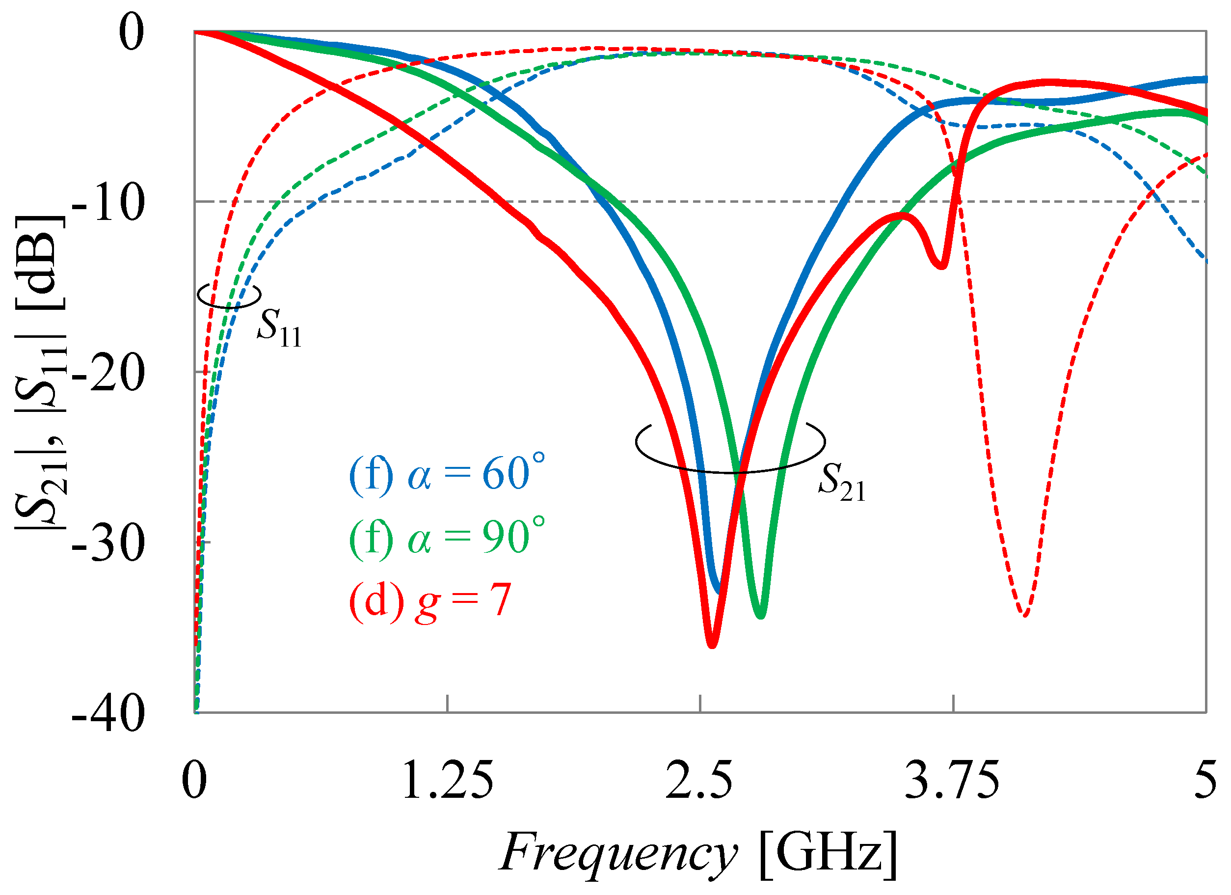 Applsci 09 00248 g010