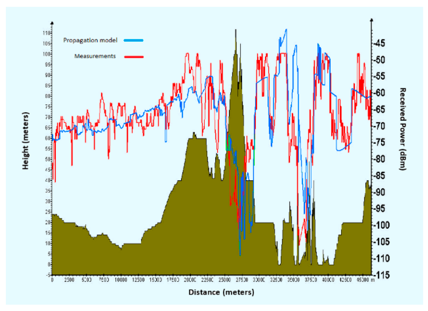 Applsci 09 00250 g004