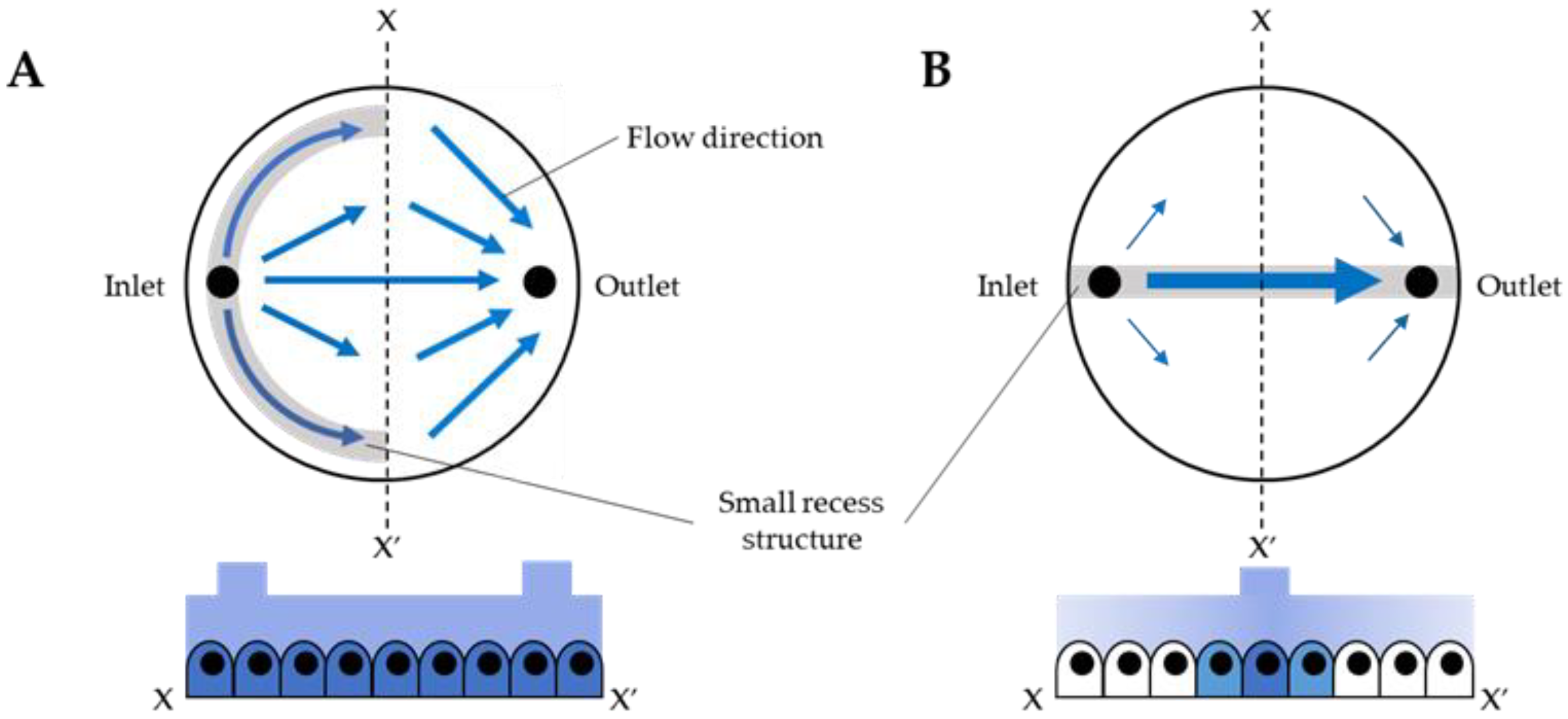 Applsci 09 00269 g001