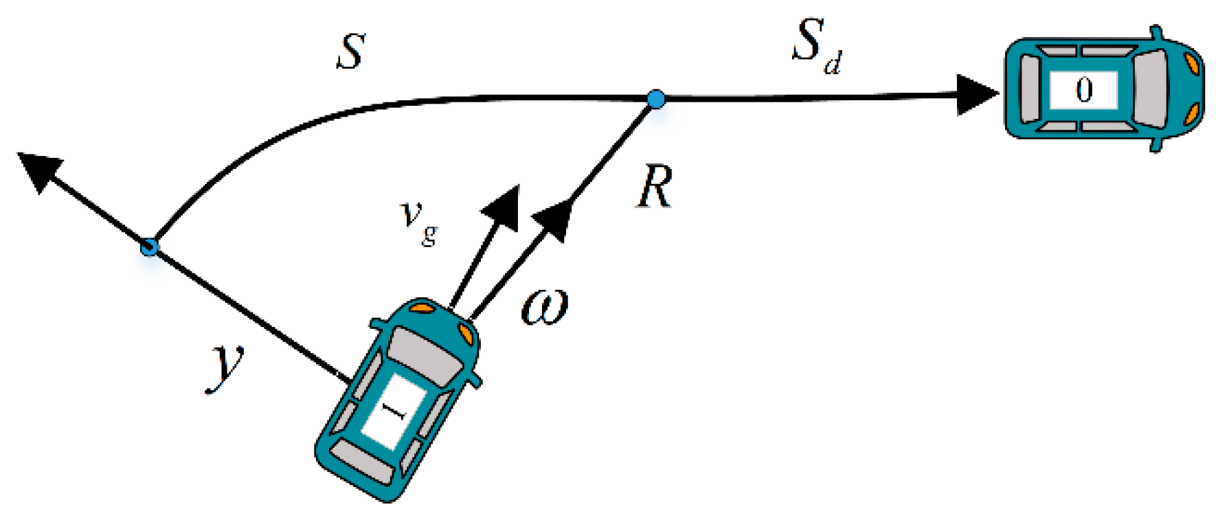 Applsci 09 00297 g002