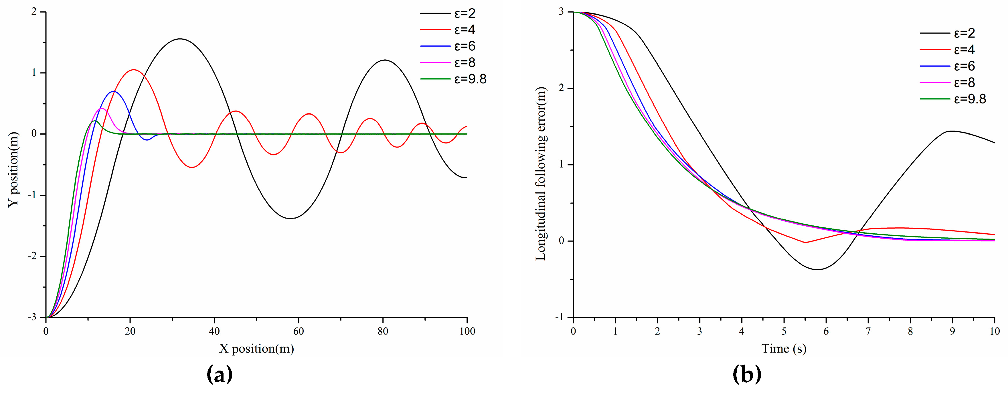 Applsci 09 00297 g004