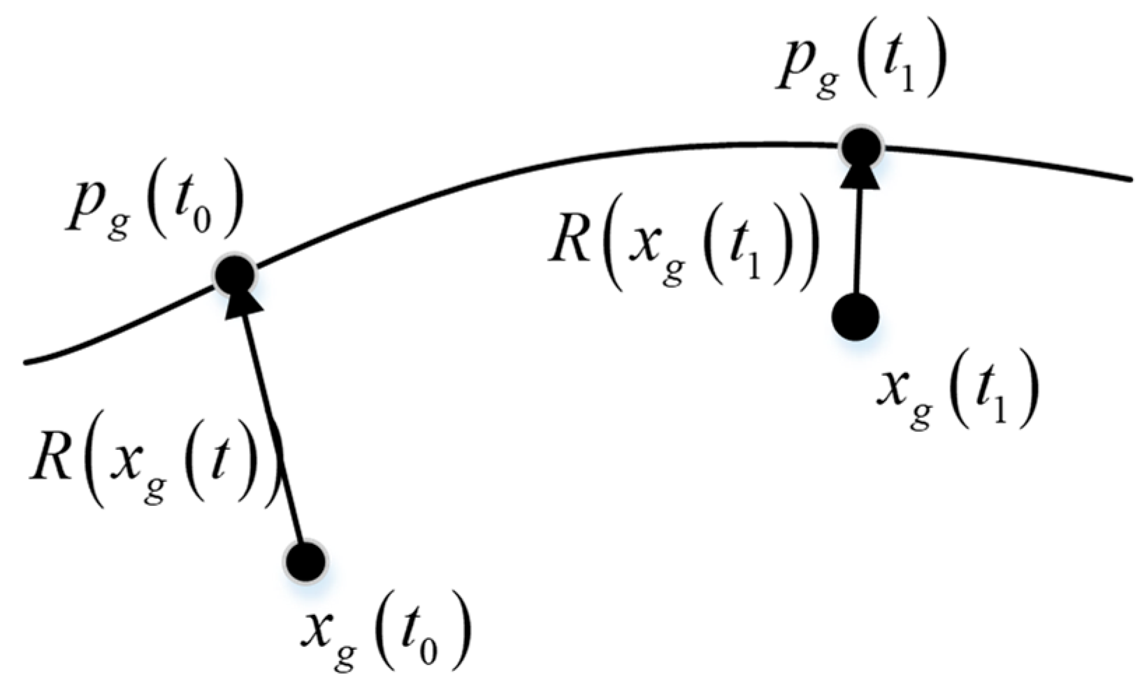 Applsci 09 00297 g006