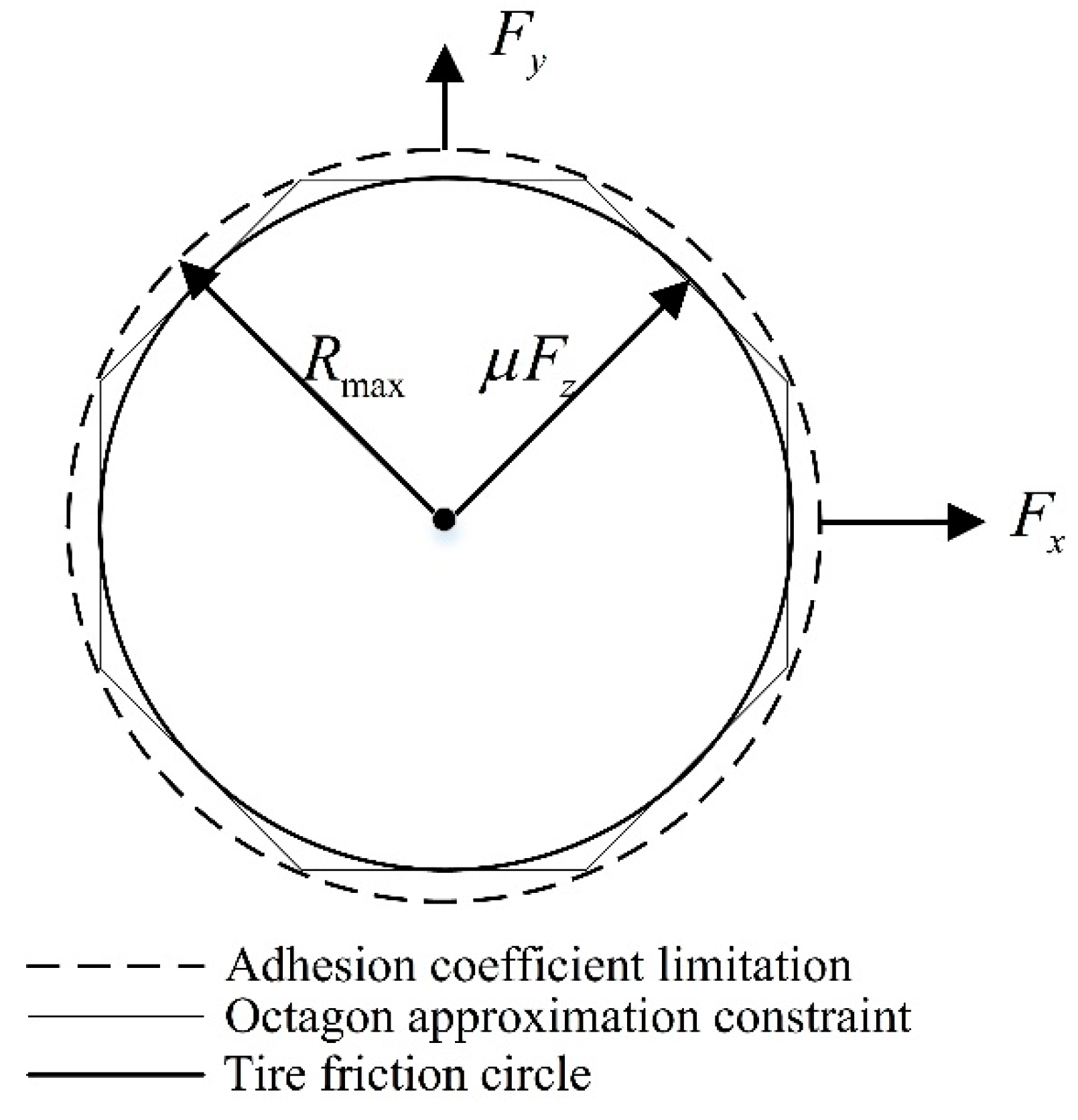 Applsci 09 00297 g009