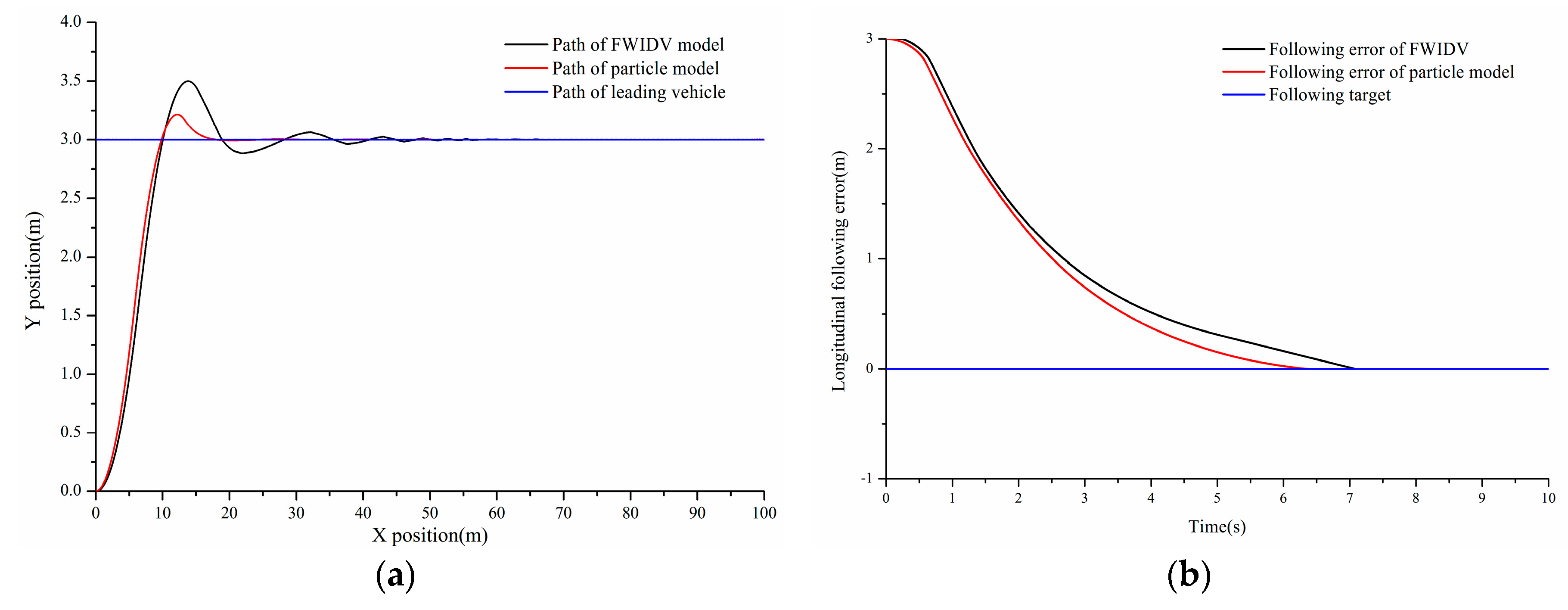 Applsci 09 00297 g011