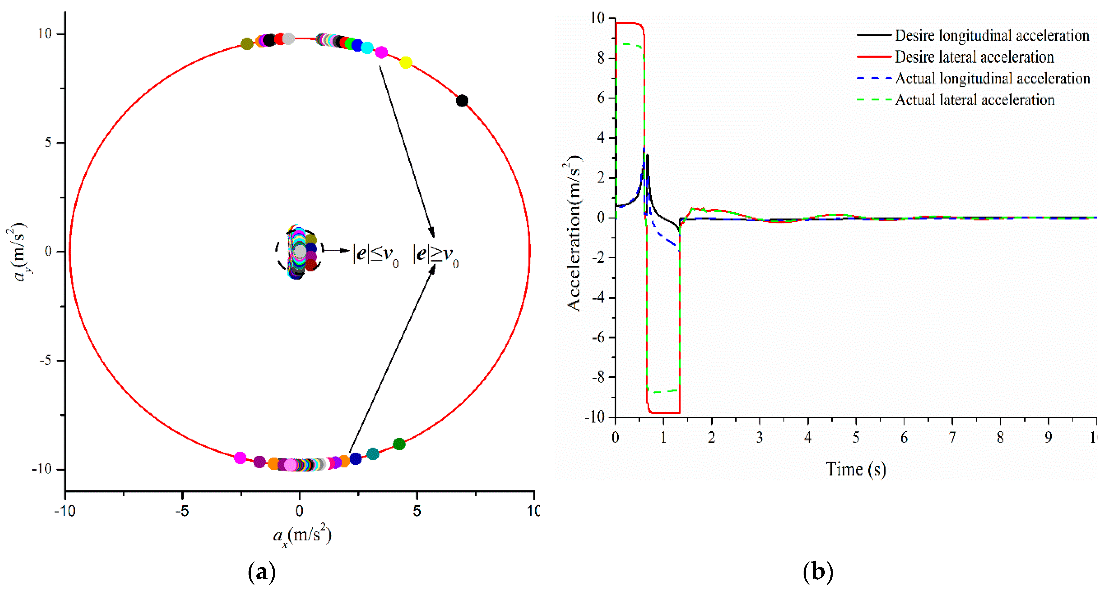 Applsci 09 00297 g012