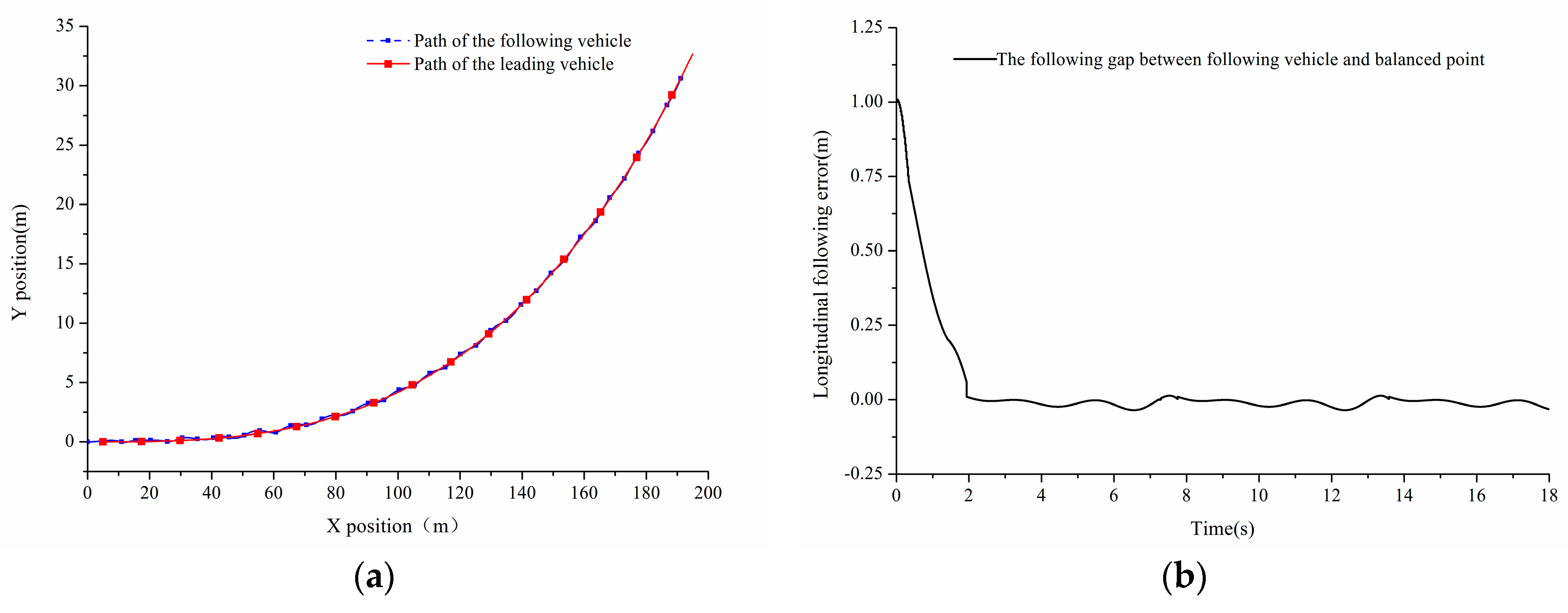 Applsci 09 00297 g014