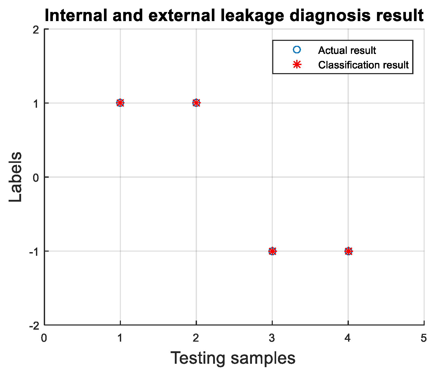 Applsci 09 00300 g007