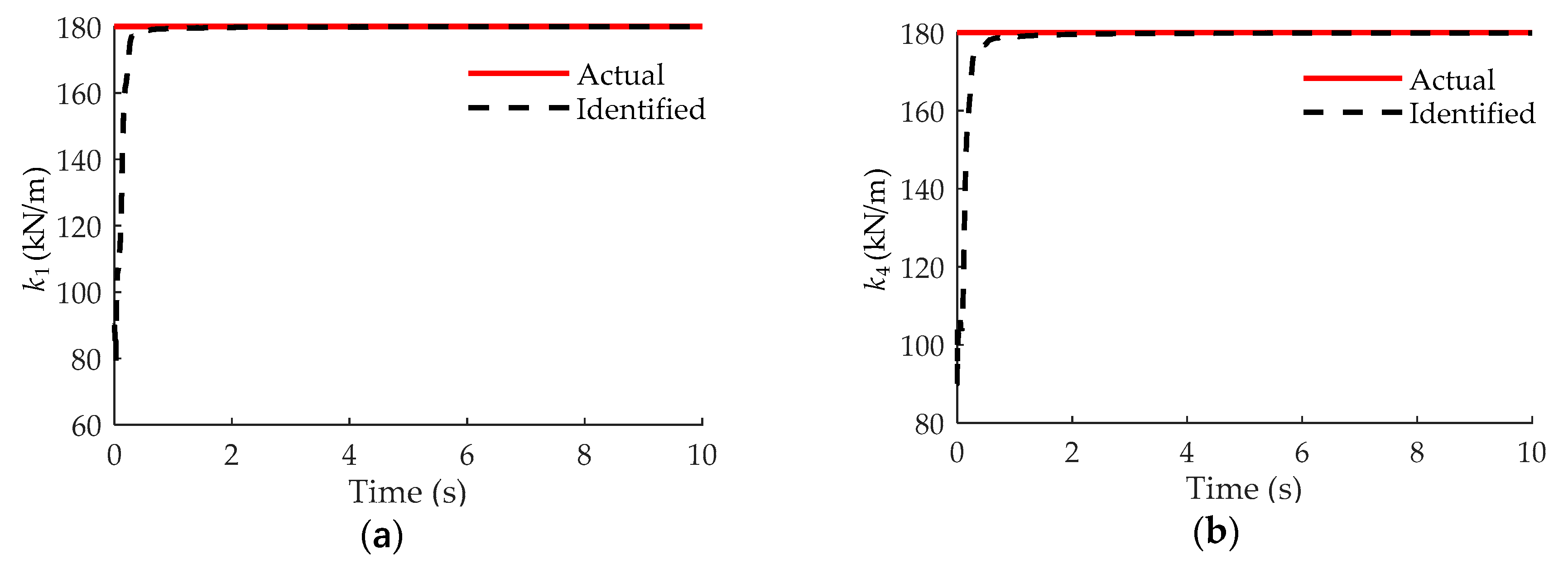 Applsci 09 00306 g007