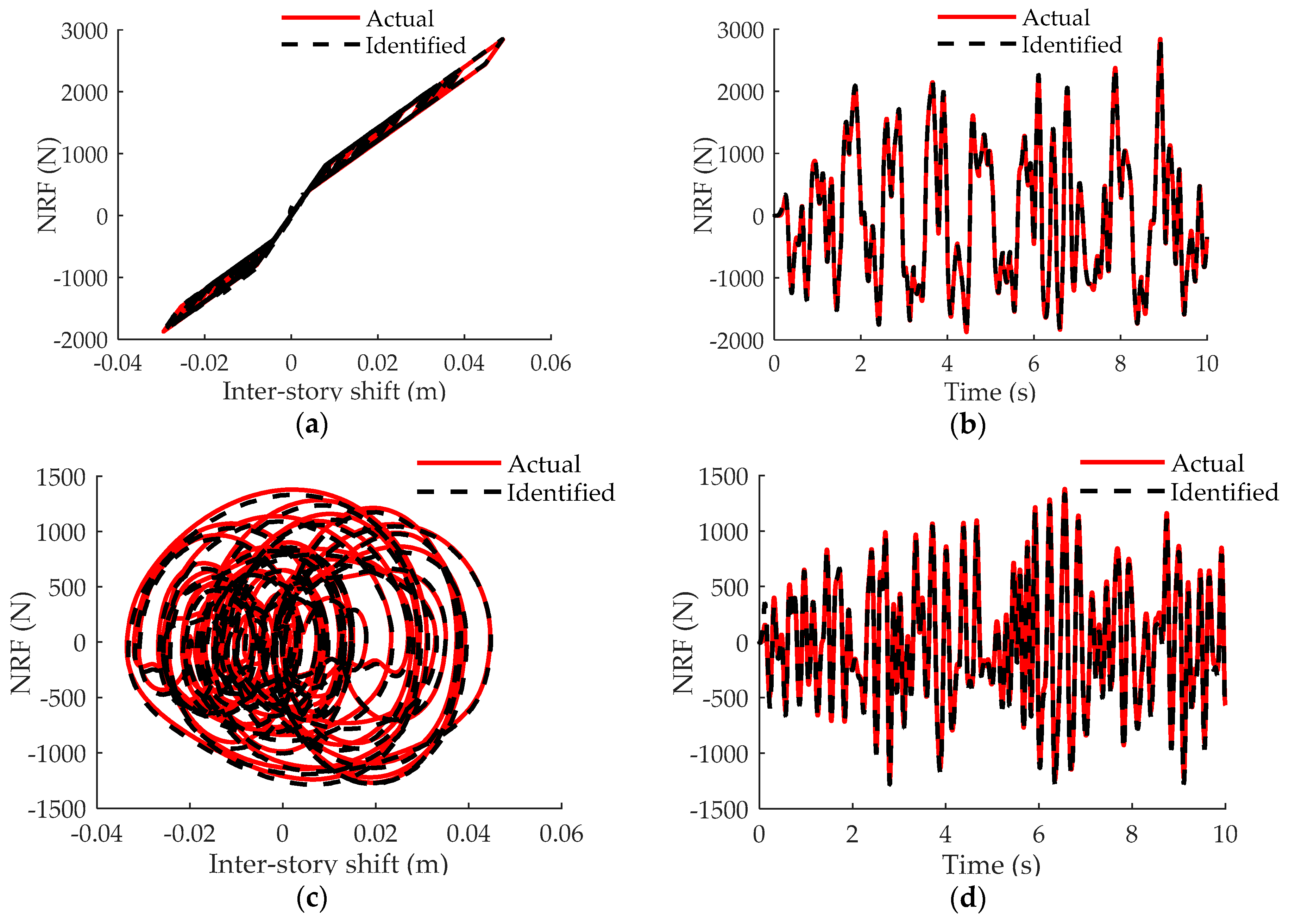 Applsci 09 00306 g008