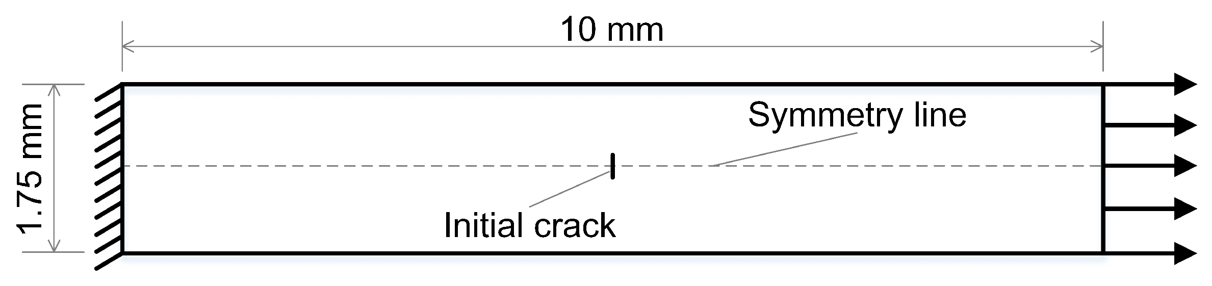 Applsci 09 00314 g003