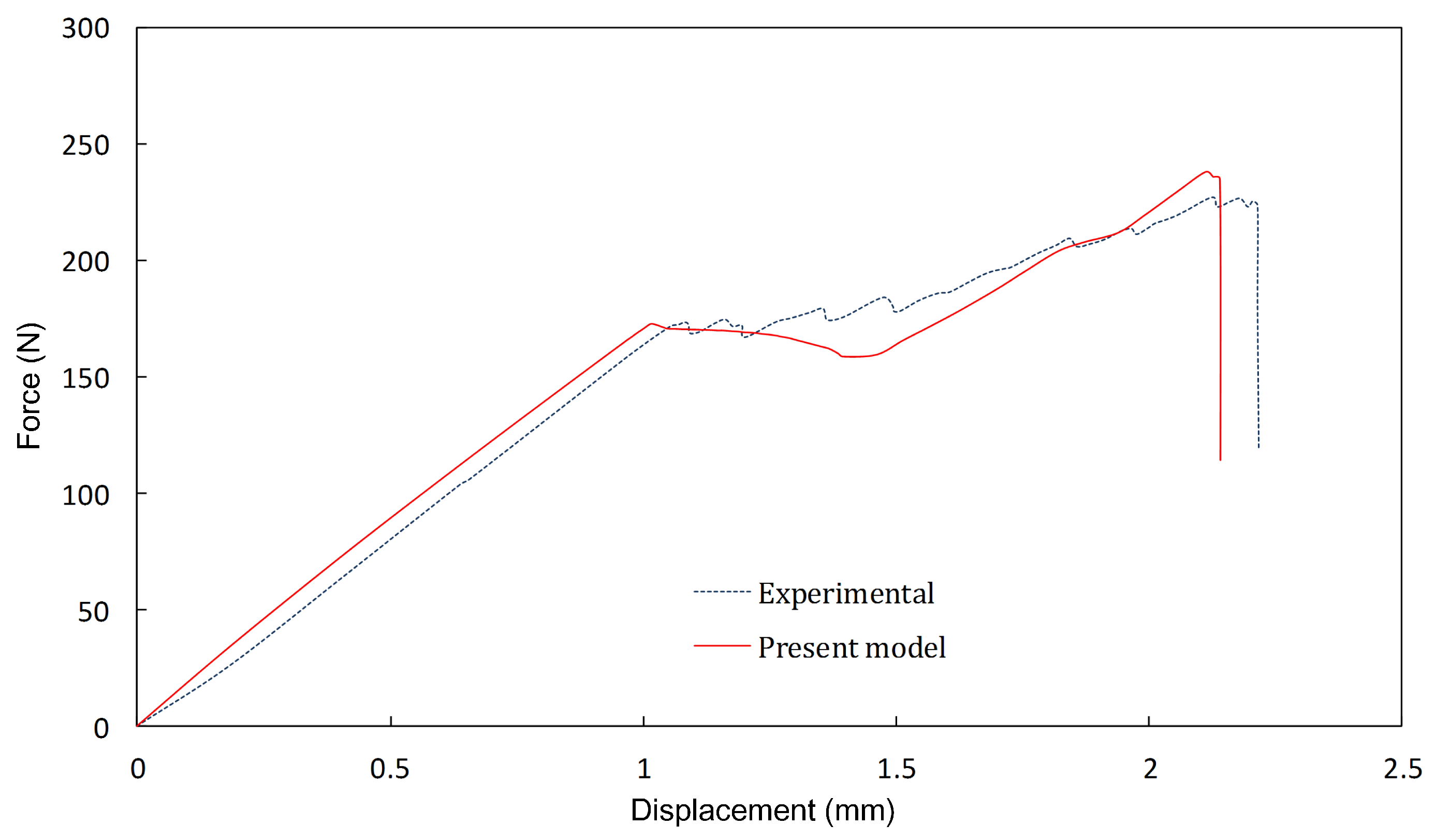 Applsci 09 00314 g012