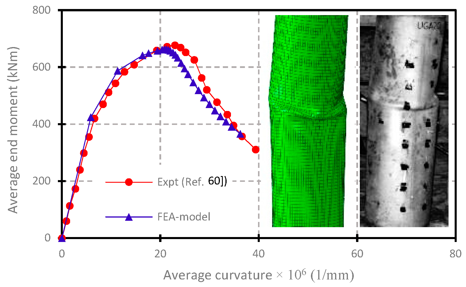 Applsci 09 00322 g003
