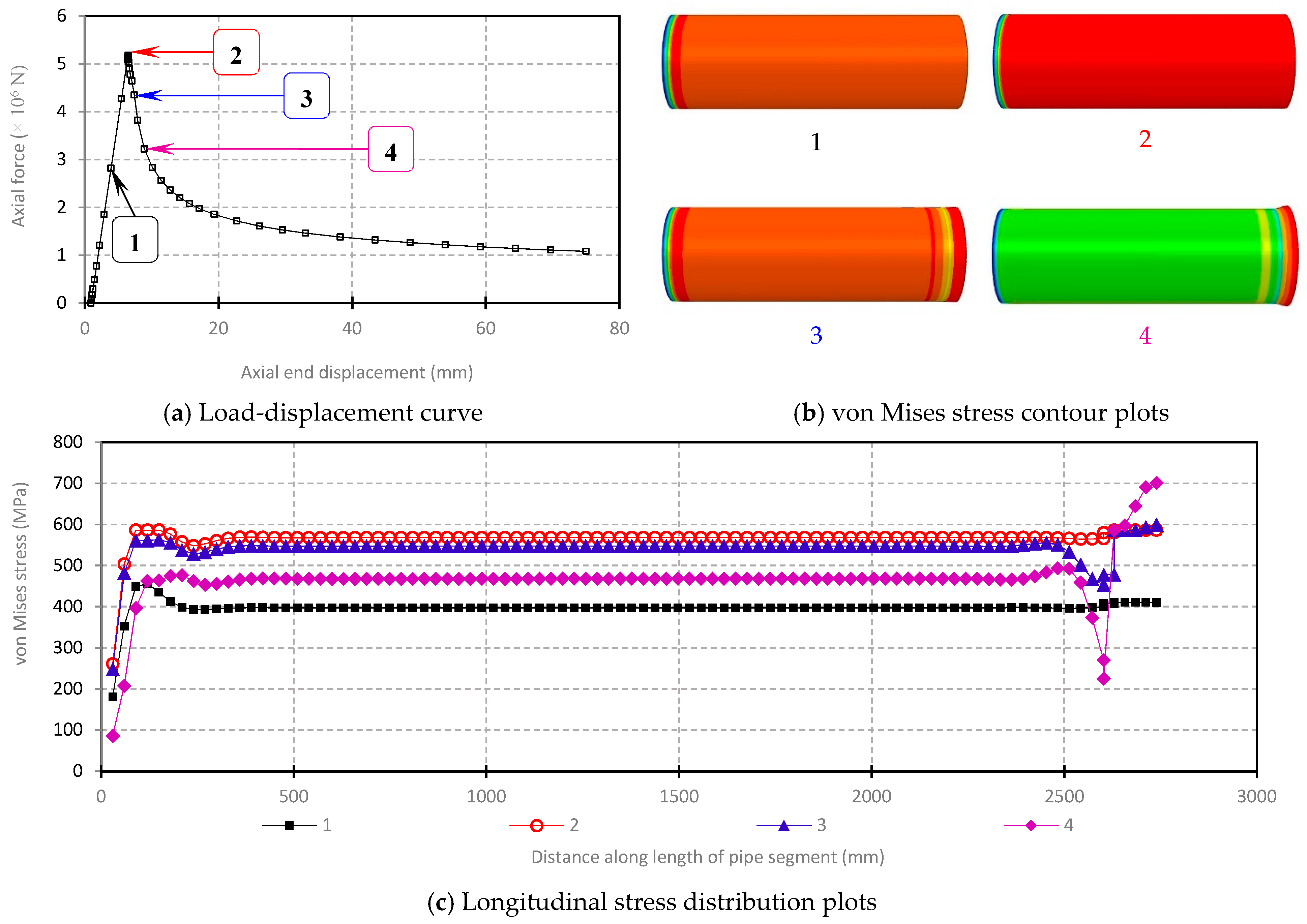 Applsci 09 00322 g004