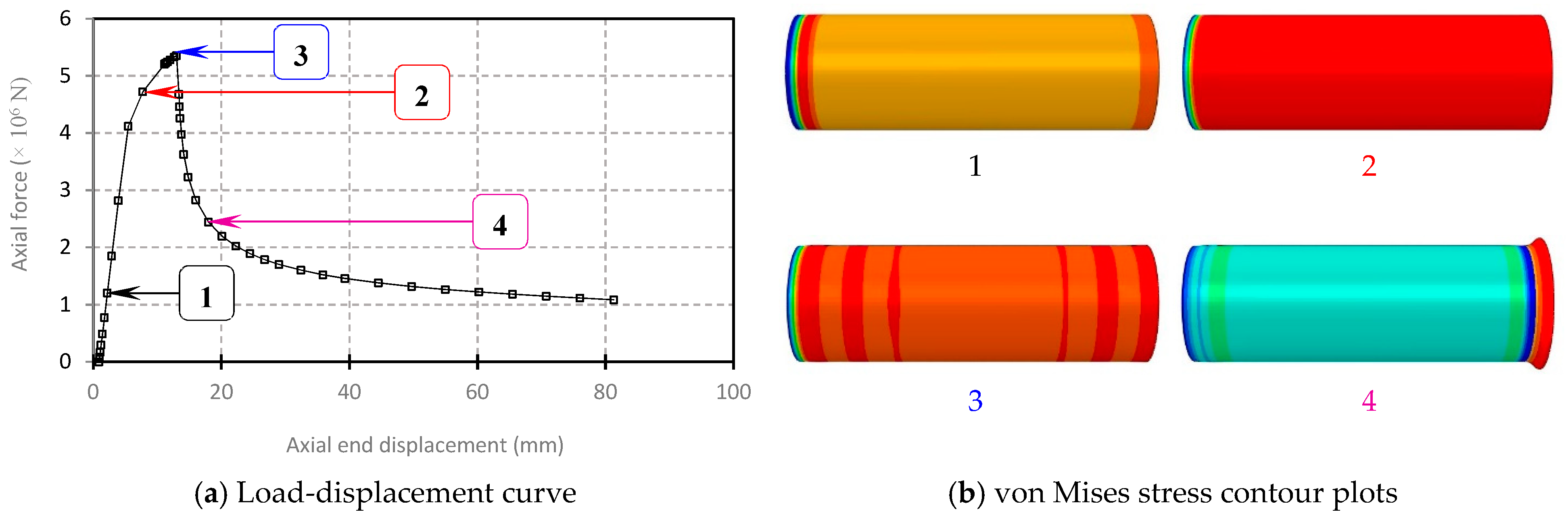 Applsci 09 00322 g005a