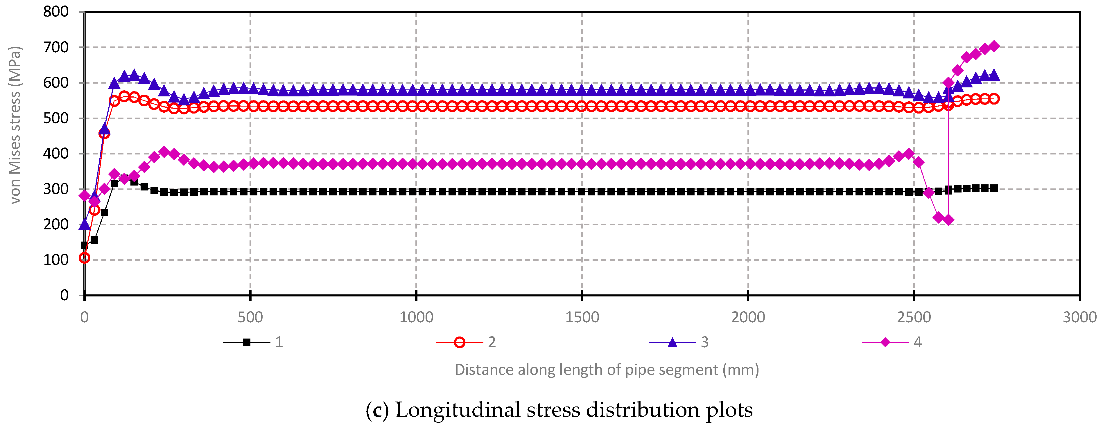 Applsci 09 00322 g005b