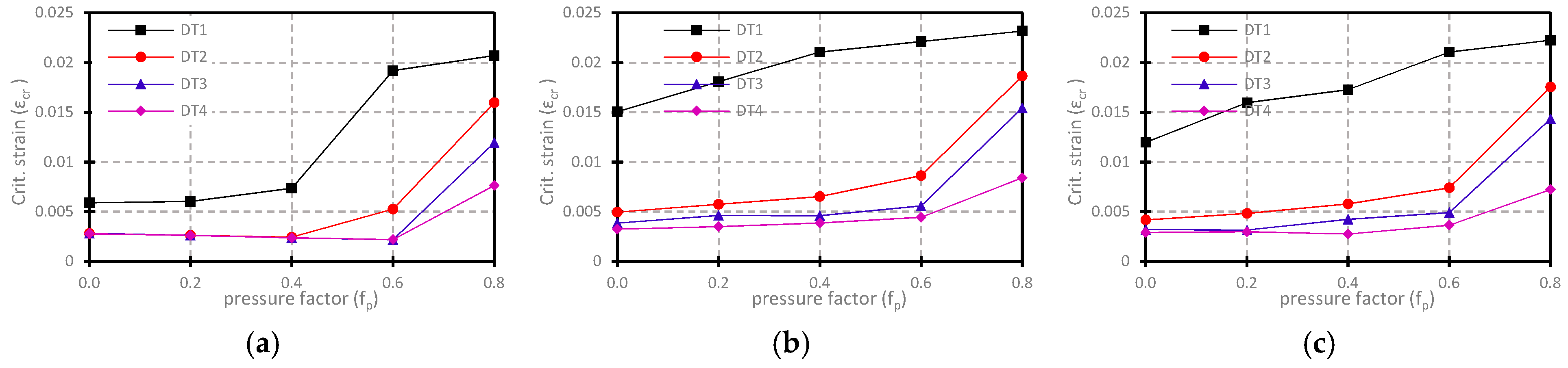 Applsci 09 00322 g010